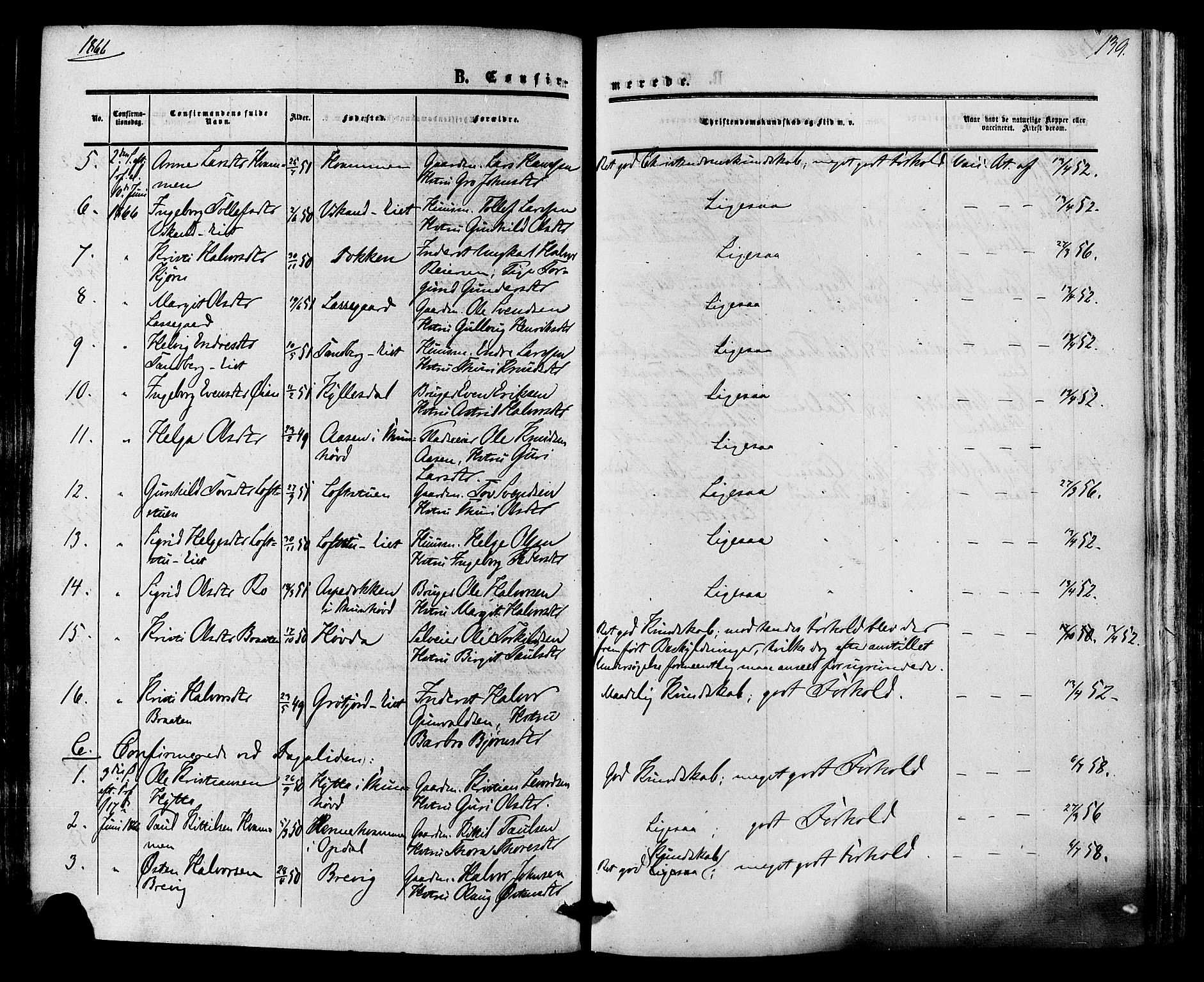 Nore kirkebøker, AV/SAKO-A-238/F/Fa/L0003: Parish register (official) no. I 3, 1858-1866, p. 139