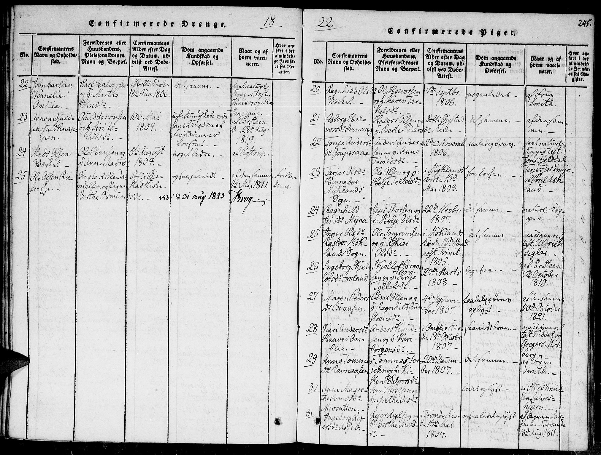 Fjære sokneprestkontor, AV/SAK-1111-0011/F/Fa/L0001: Parish register (official) no. A 1 /2, 1816-1826, p. 245