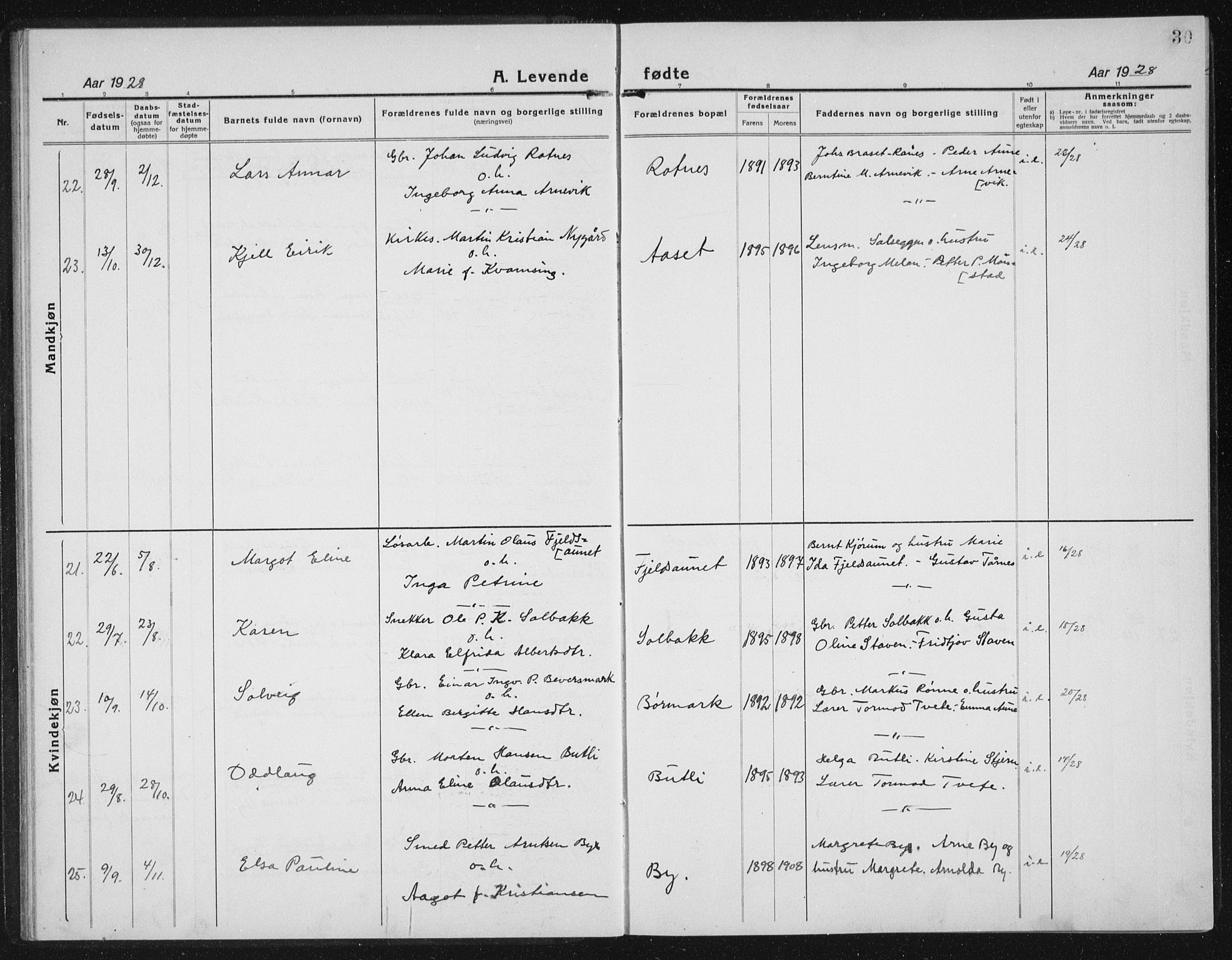 Ministerialprotokoller, klokkerbøker og fødselsregistre - Sør-Trøndelag, AV/SAT-A-1456/655/L0689: Parish register (copy) no. 655C05, 1922-1936, p. 30