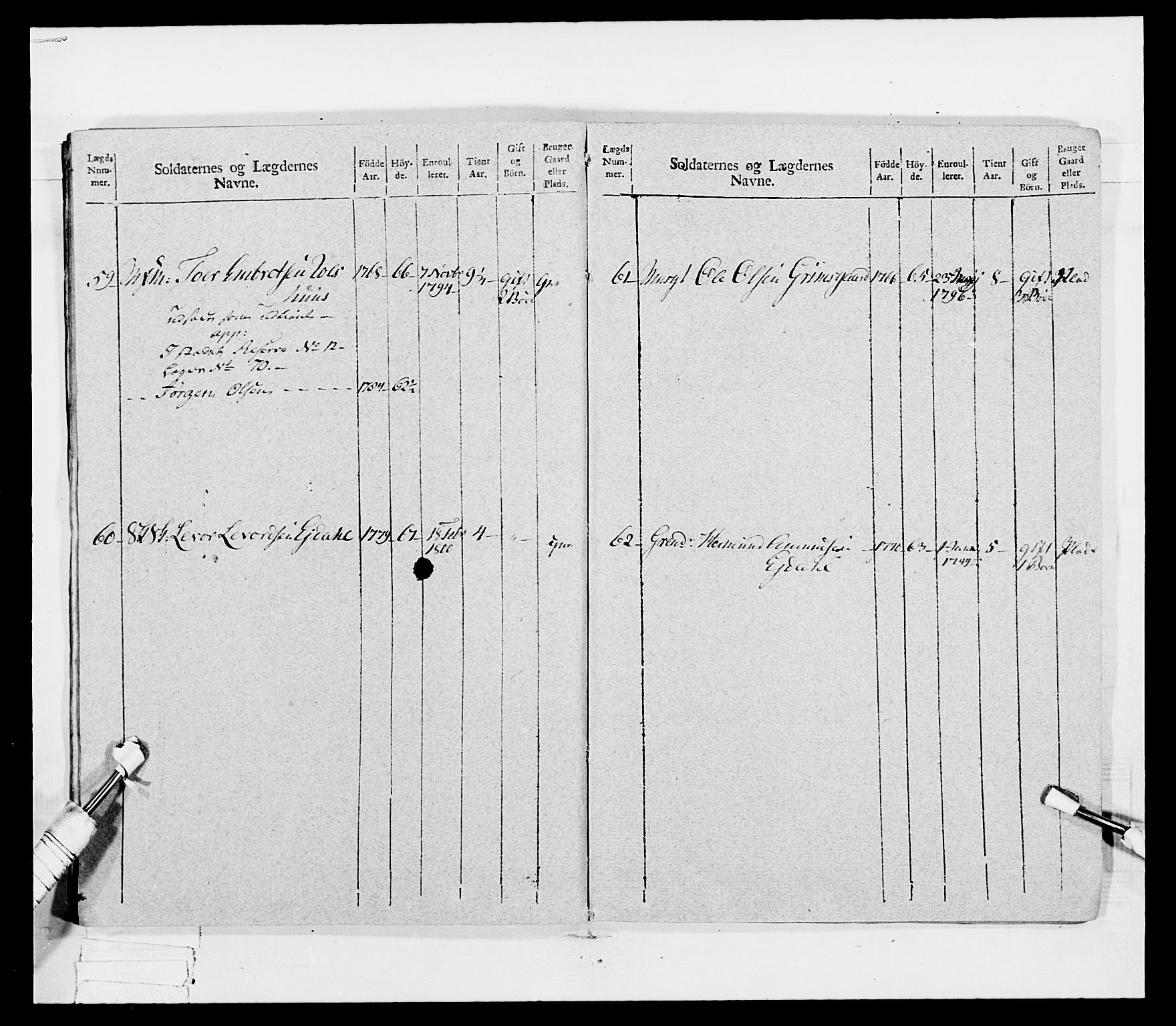 Generalitets- og kommissariatskollegiet, Det kongelige norske kommissariatskollegium, AV/RA-EA-5420/E/Eh/L0041: 1. Akershusiske nasjonale infanteriregiment, 1804-1808, p. 25