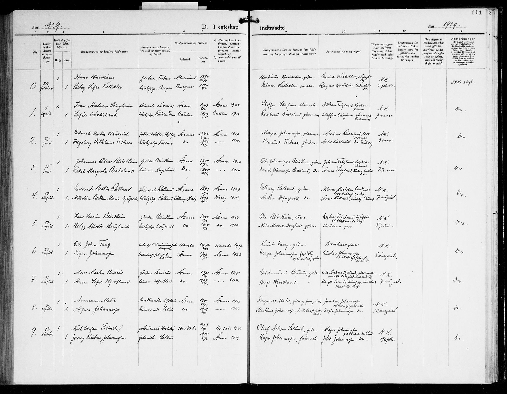 Åsane sokneprestembete, AV/SAB-A-79401/H/Hab: Parish register (copy) no. A 5, 1928-1943, p. 141