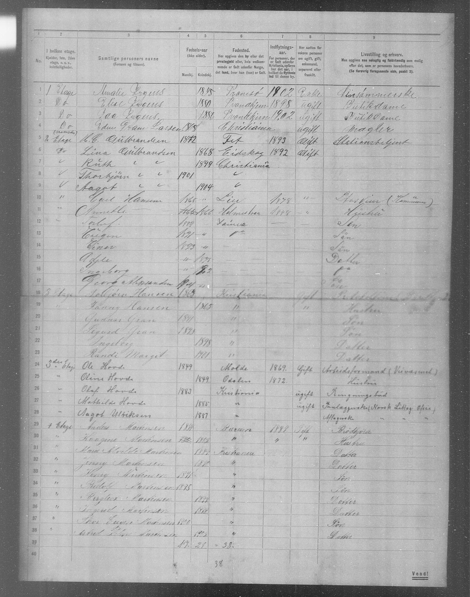 OBA, Municipal Census 1904 for Kristiania, 1904, p. 10594