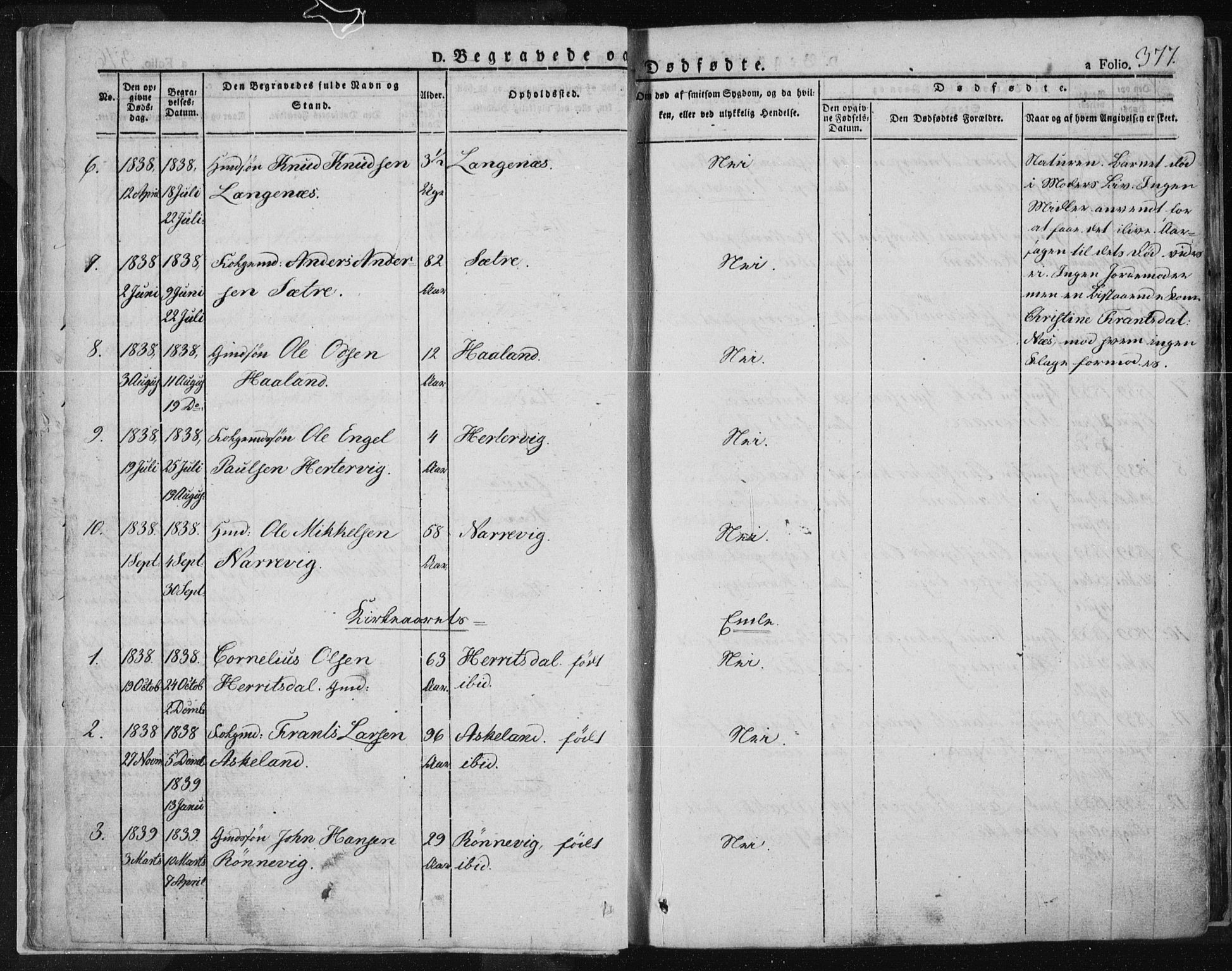 Tysvær sokneprestkontor, AV/SAST-A -101864/H/Ha/Haa/L0001: Parish register (official) no. A 1.2, 1831-1856, p. 377