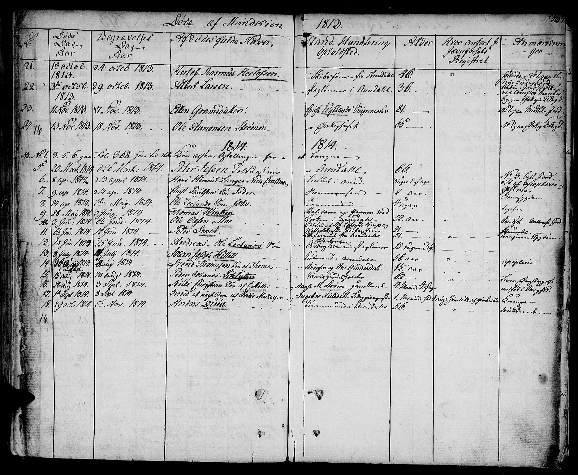 Arendal sokneprestkontor, Trefoldighet, SAK/1111-0040/F/Fa/L0002: Parish register (official) no. A 2, 1771-1815, p. 367
