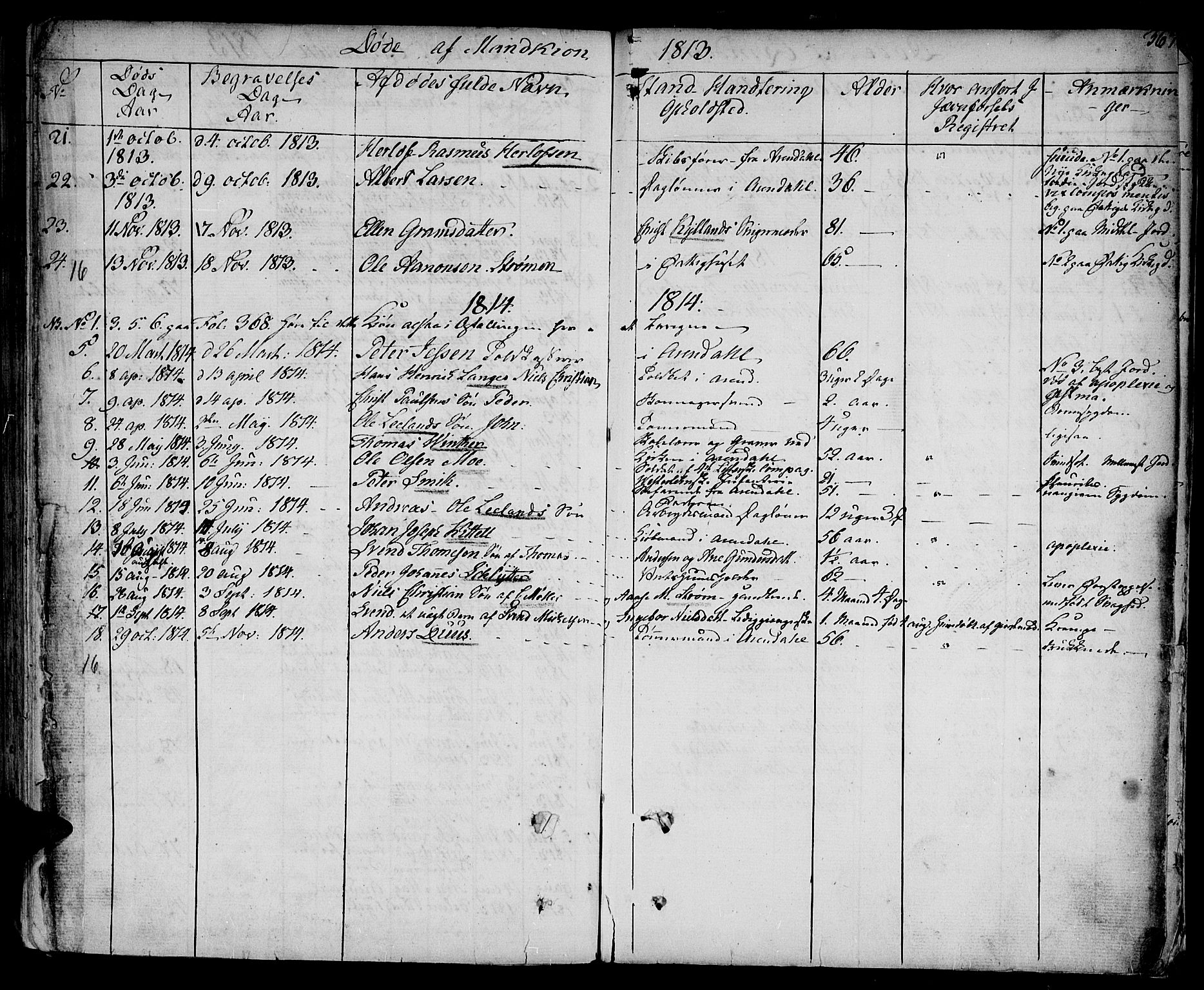 Arendal sokneprestkontor, Trefoldighet, AV/SAK-1111-0040/F/Fa/L0002: Parish register (official) no. A 2, 1771-1815, p. 367