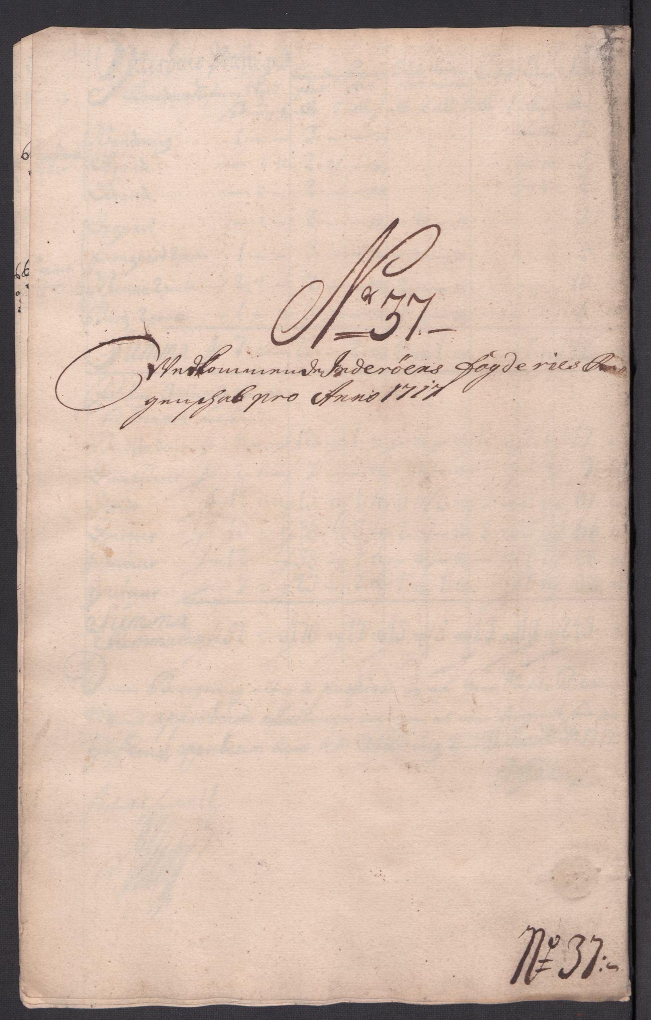 Rentekammeret inntil 1814, Reviderte regnskaper, Fogderegnskap, AV/RA-EA-4092/R63/L4325: Fogderegnskap Inderøy, 1717, p. 284