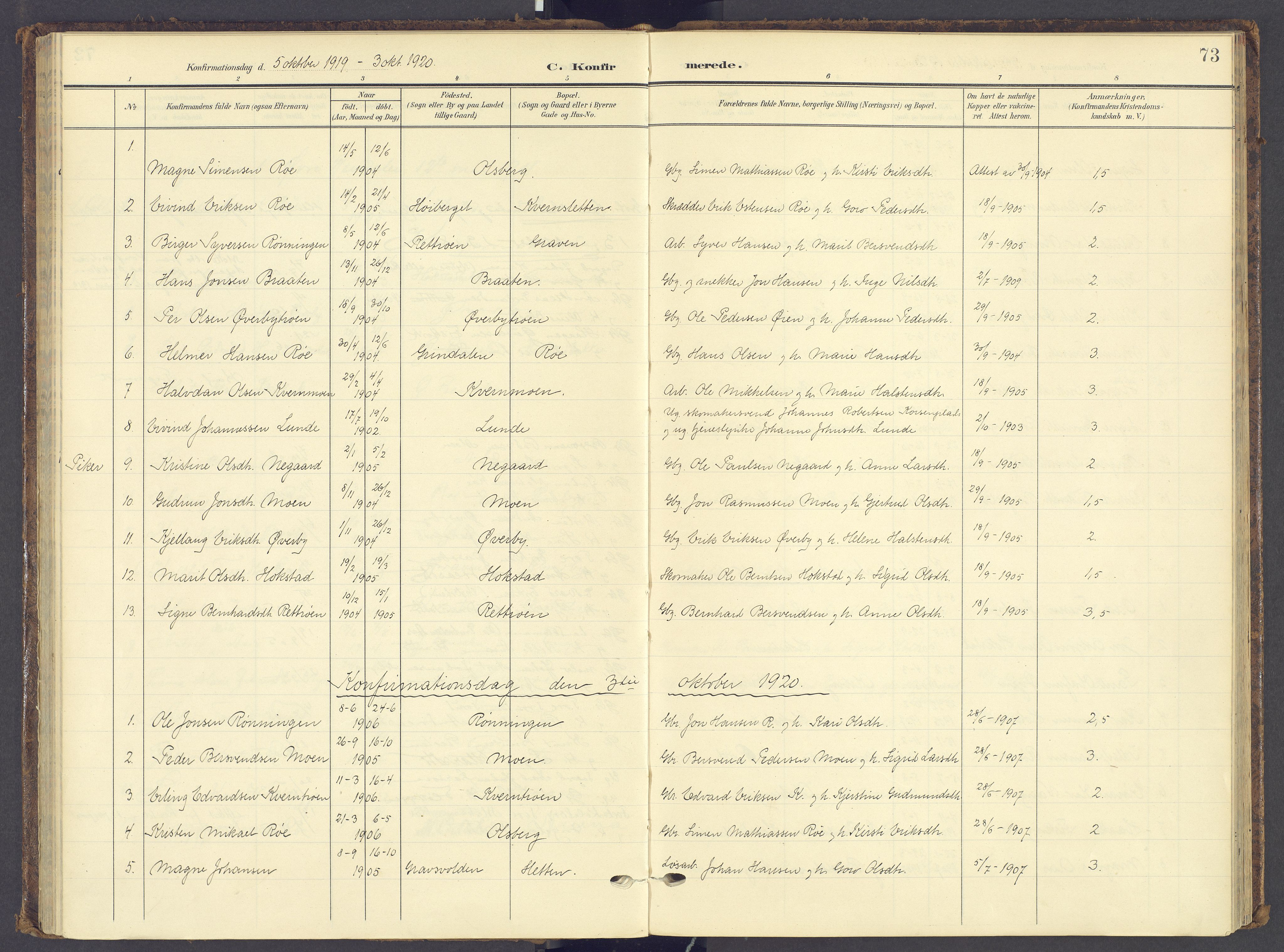 Tynset prestekontor, SAH/PREST-058/H/Ha/Haa/L0028: Parish register (official) no. 28, 1902-1929, p. 73