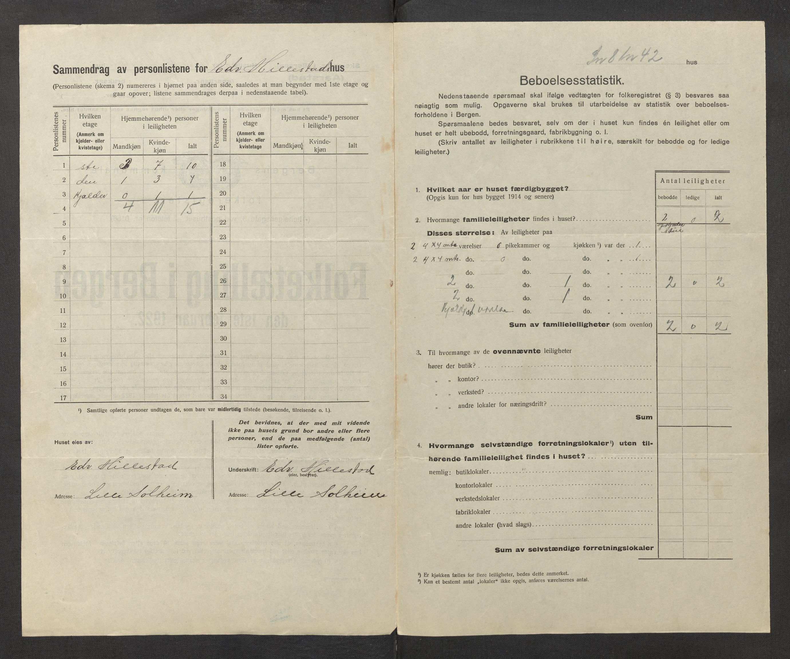 SAB, Municipal Census 1922 for Bergen, 1922, p. 59516