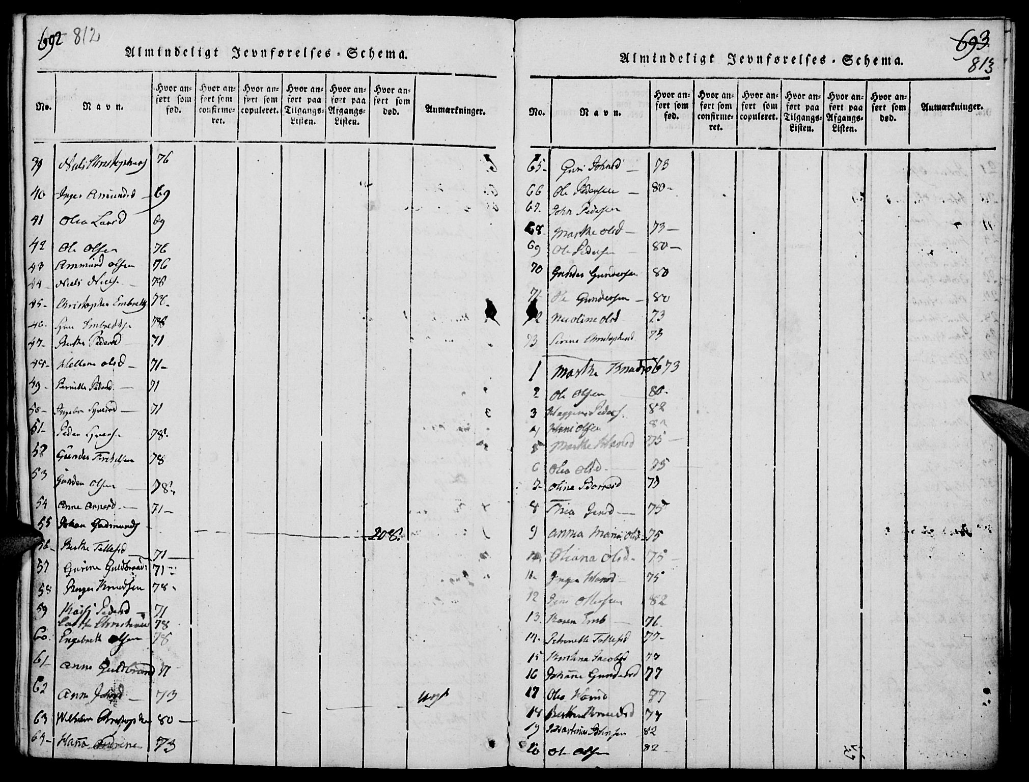 Elverum prestekontor, AV/SAH-PREST-044/H/Ha/Haa/L0007: Parish register (official) no. 7, 1815-1830, p. 812-813