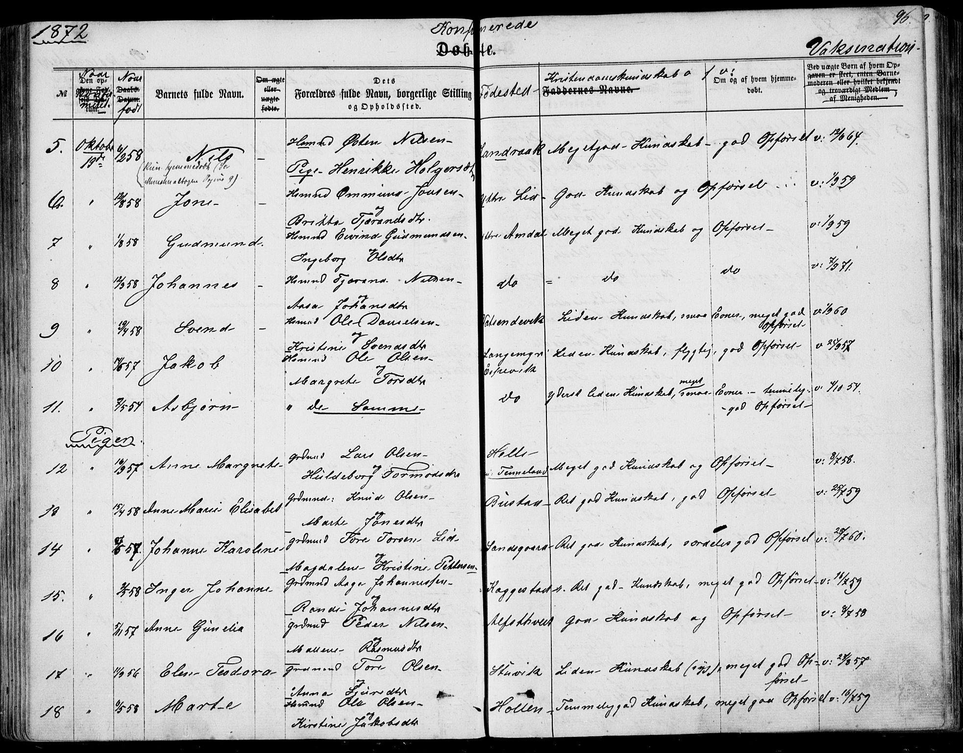 Nedstrand sokneprestkontor, AV/SAST-A-101841/01/IV: Parish register (official) no. A 9, 1861-1876, p. 96