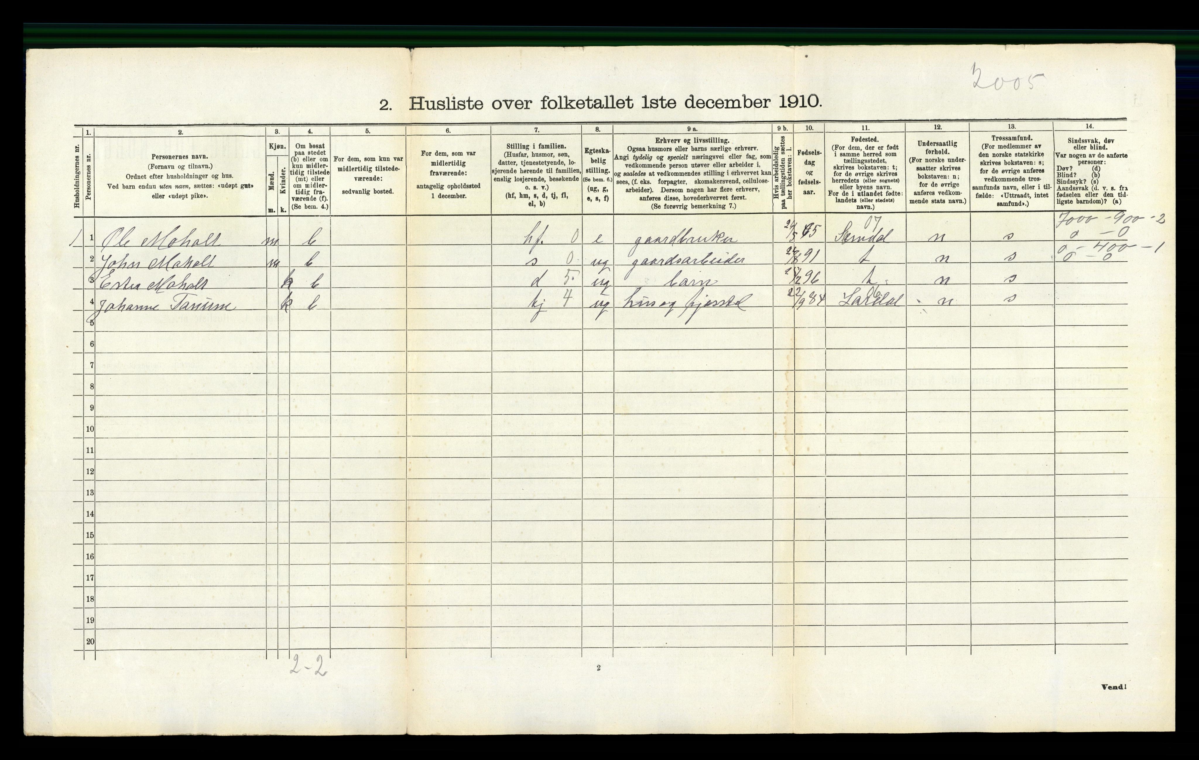 RA, 1910 census for Tjølling, 1910, p. 1024