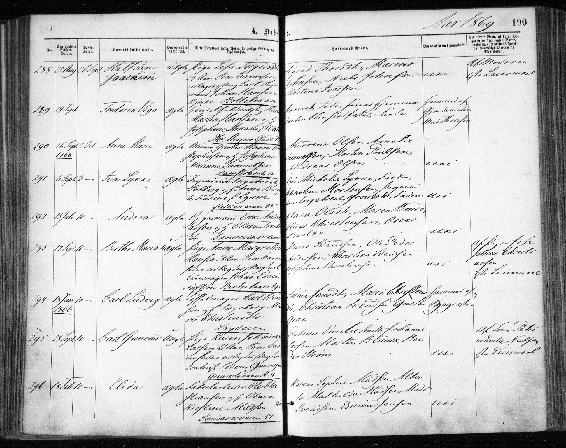 Gamle Aker prestekontor Kirkebøker, SAO/A-10617a/F/L0002: Parish register (official) no. 2, 1864-1872, p. 190