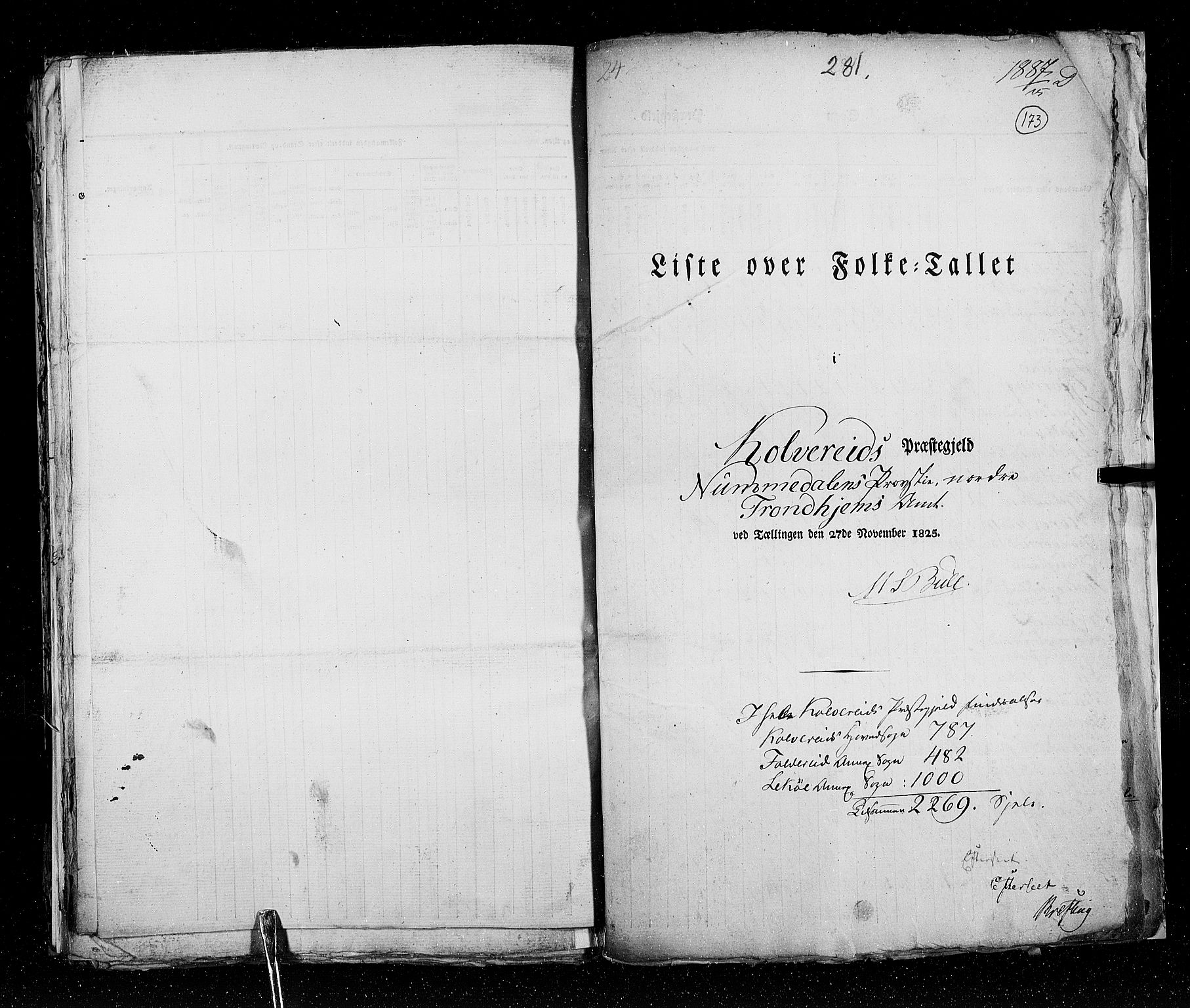 RA, Census 1825, vol. 17: Nordre Trondhjem amt, 1825, p. 173