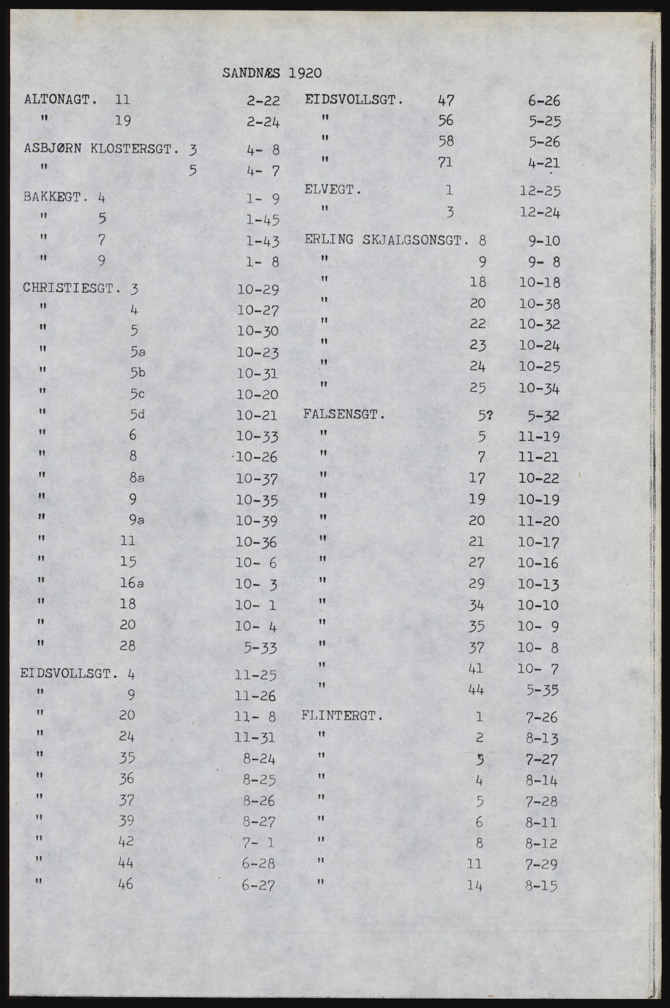 SAST, Copy of 1920 census for Sandnes, 1920, p. 5