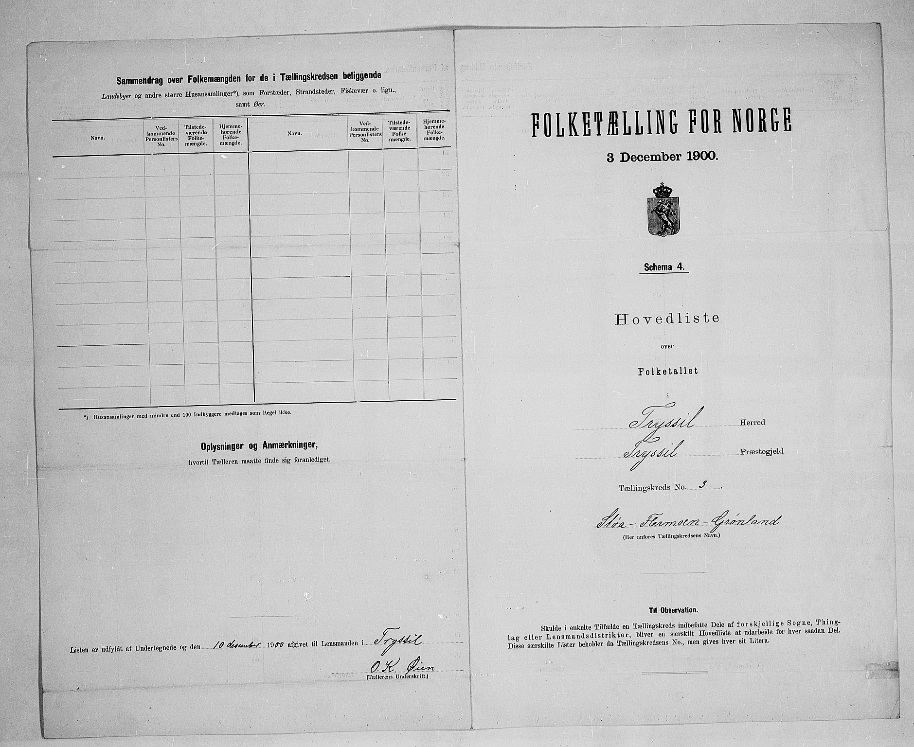 SAH, 1900 census for Trysil, 1900, p. 28