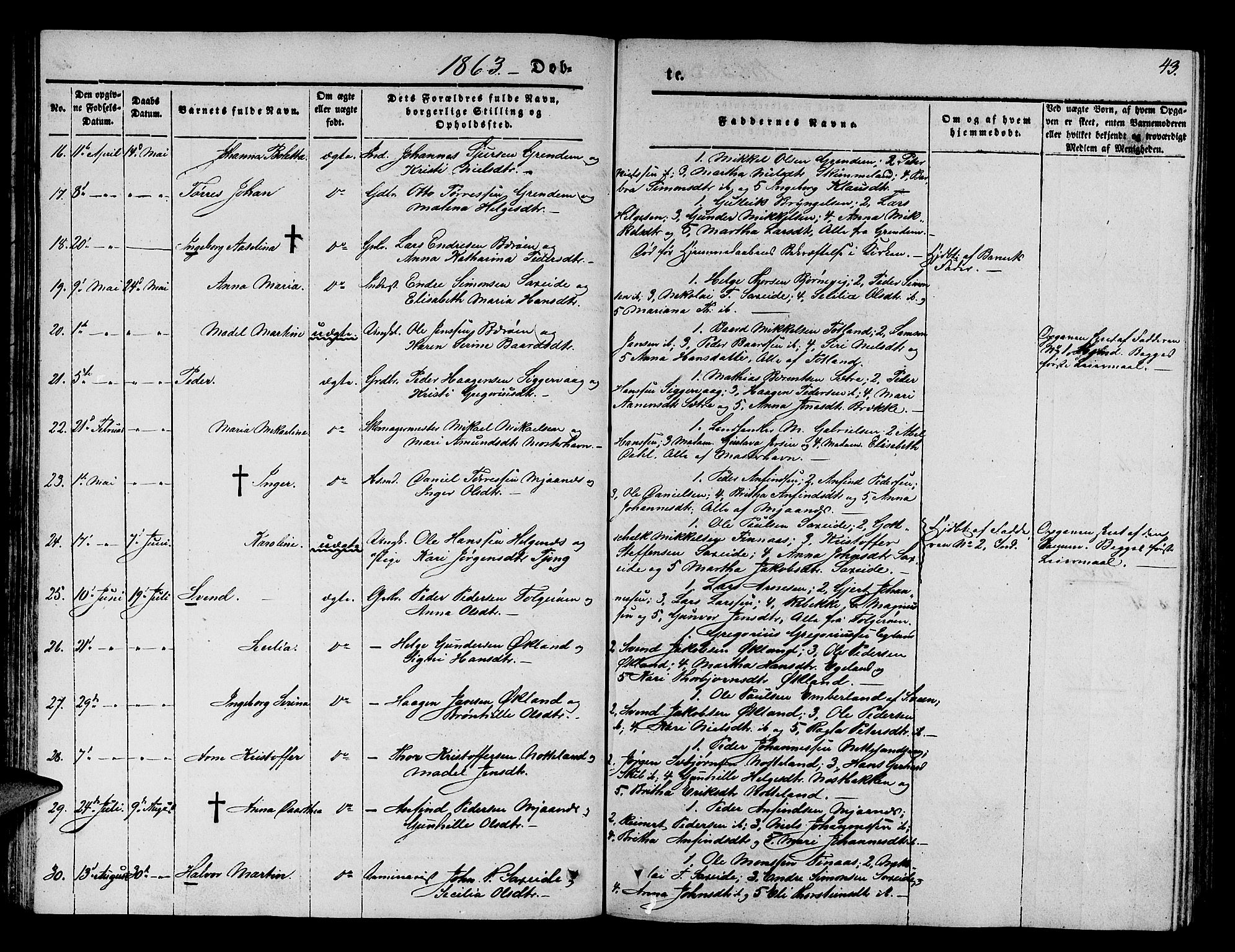 Finnås sokneprestembete, SAB/A-99925/H/Ha/Hab/Haba/L0001: Parish register (copy) no. A 1, 1851-1873, p. 43