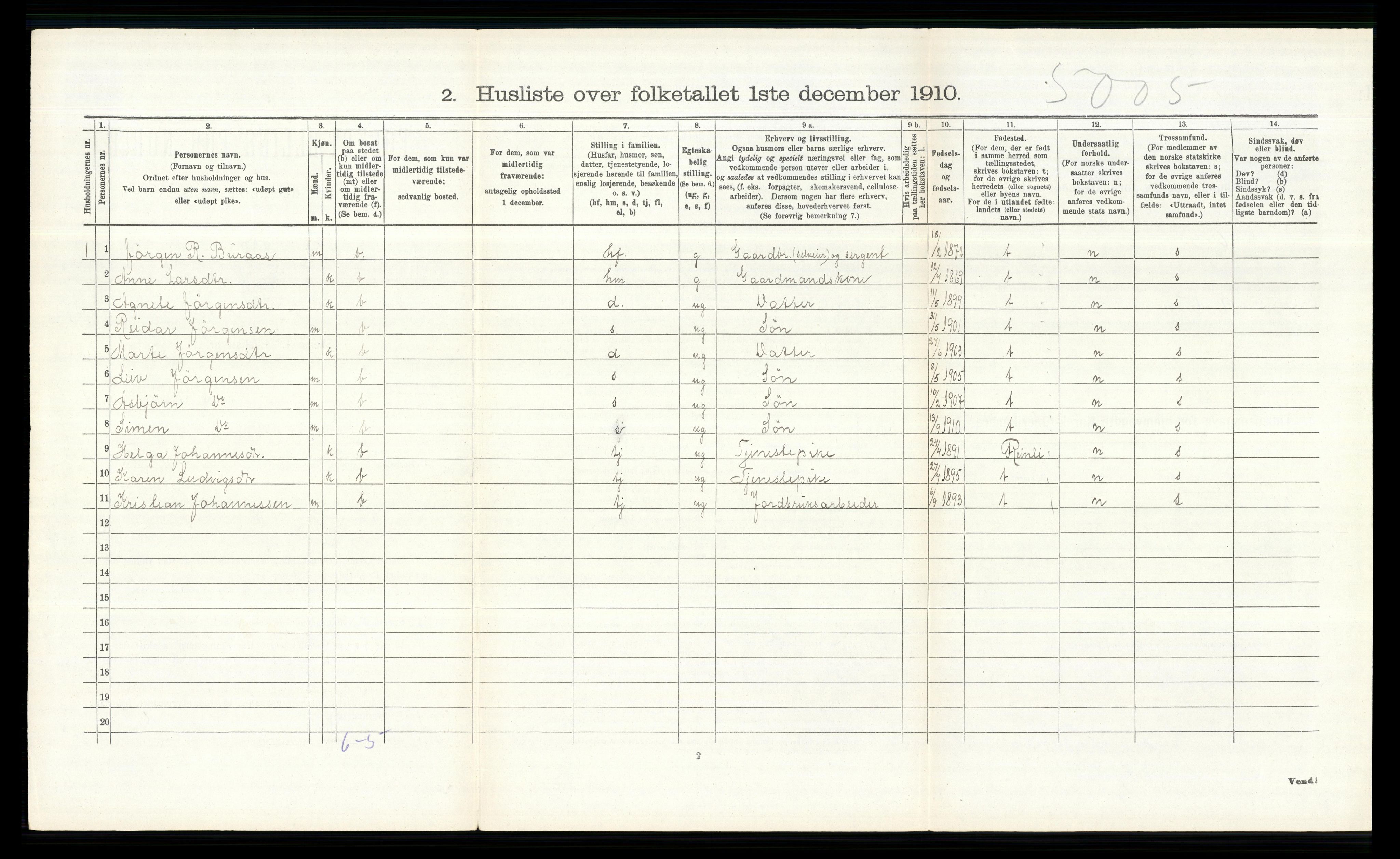 RA, 1910 census for Ringsaker, 1910, p. 1382