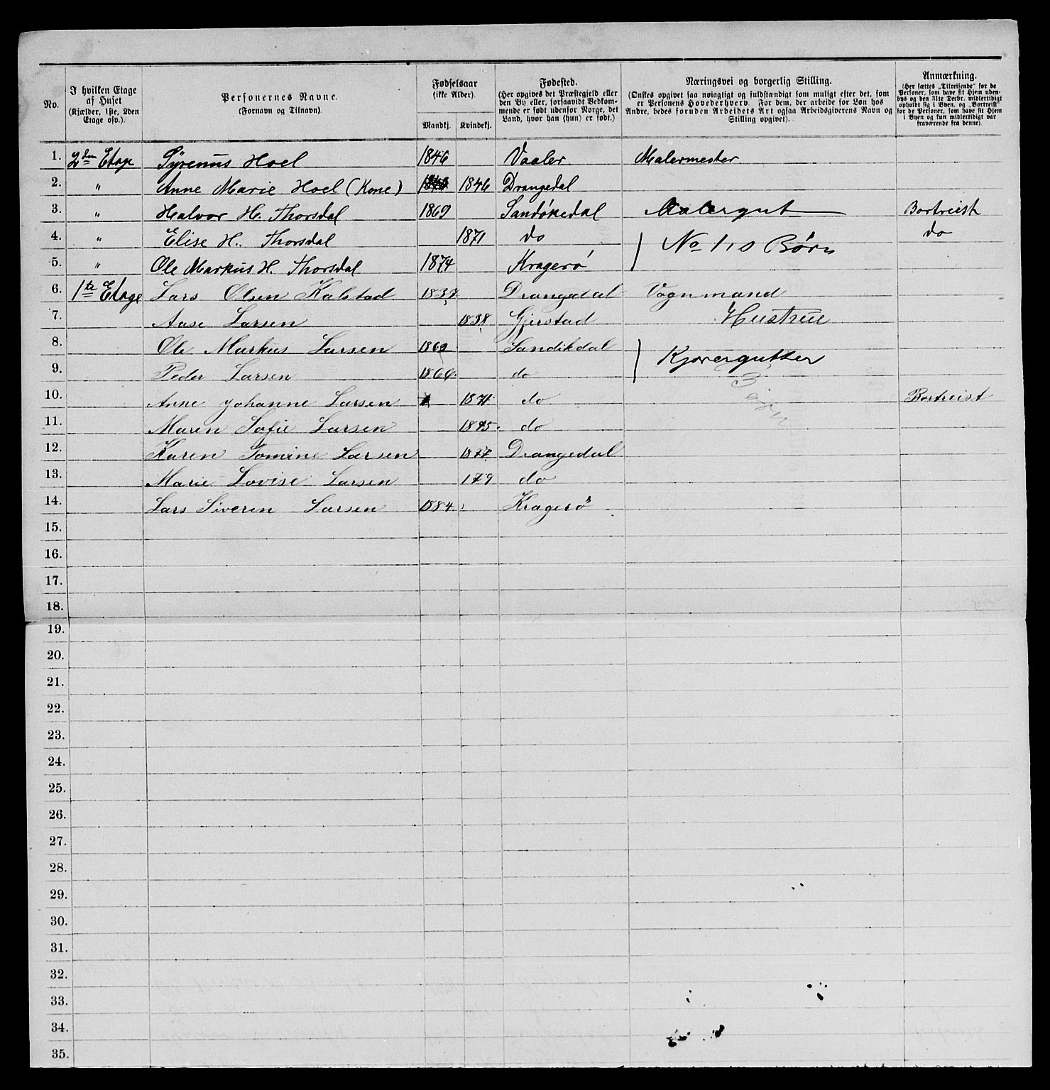 SAKO, 1885 census for 0801 Kragerø, 1885, p. 978