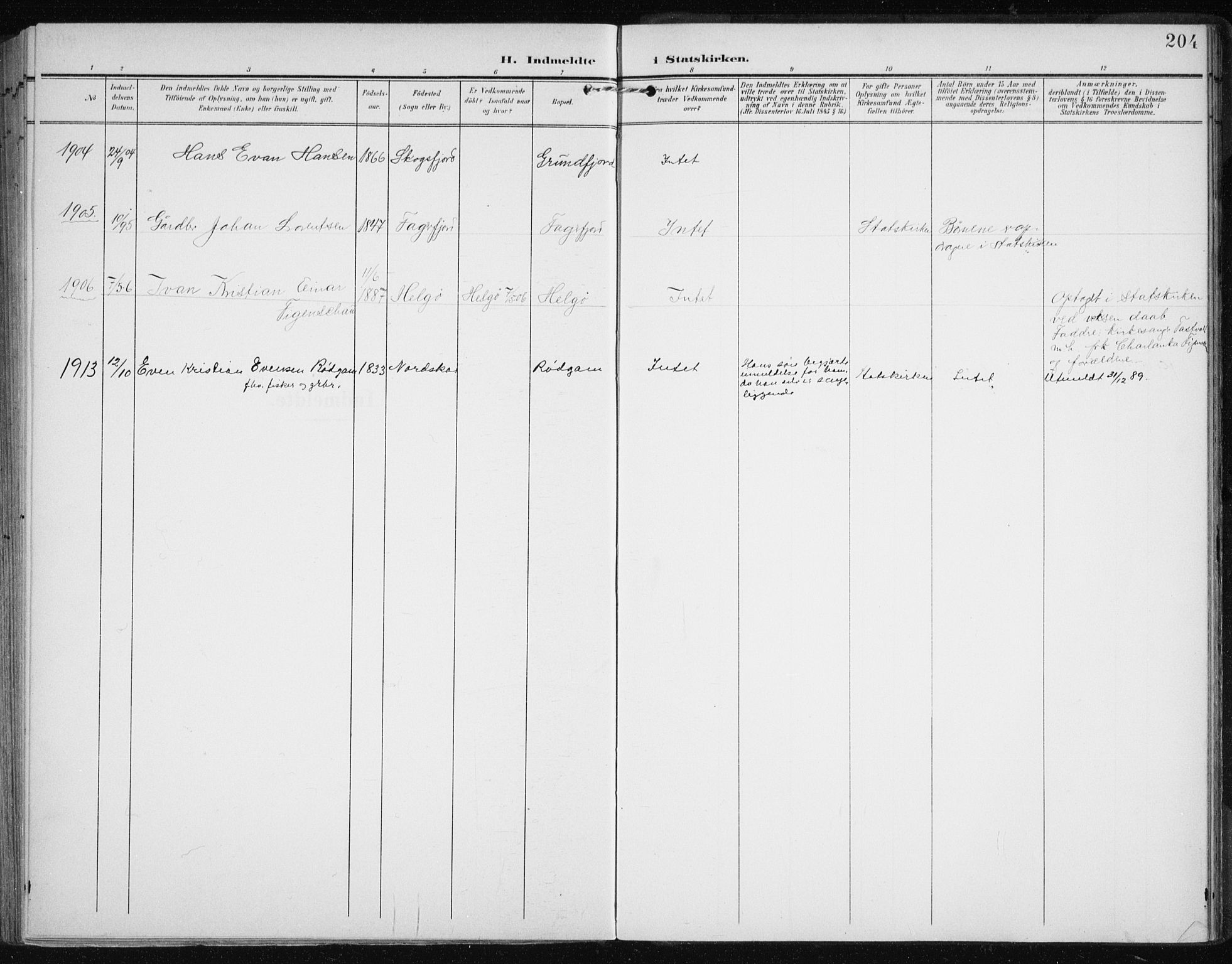 Karlsøy sokneprestembete, SATØ/S-1299/H/Ha/Haa/L0013kirke: Parish register (official) no. 13, 1902-1916, p. 204