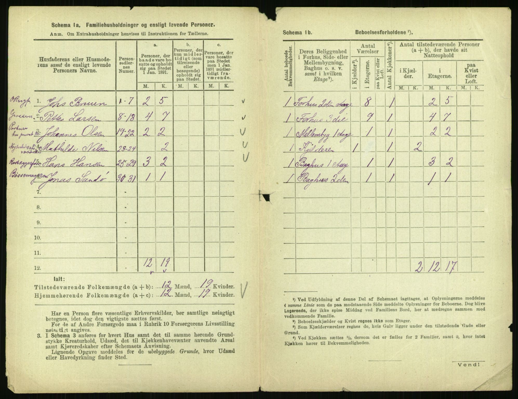 RA, 1891 census for 0301 Kristiania, 1891, p. 79381