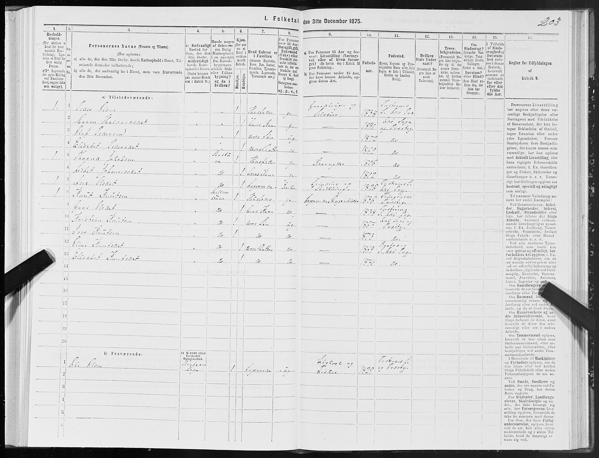 SAT, 1875 census for 1573P Edøy, 1875, p. 2203