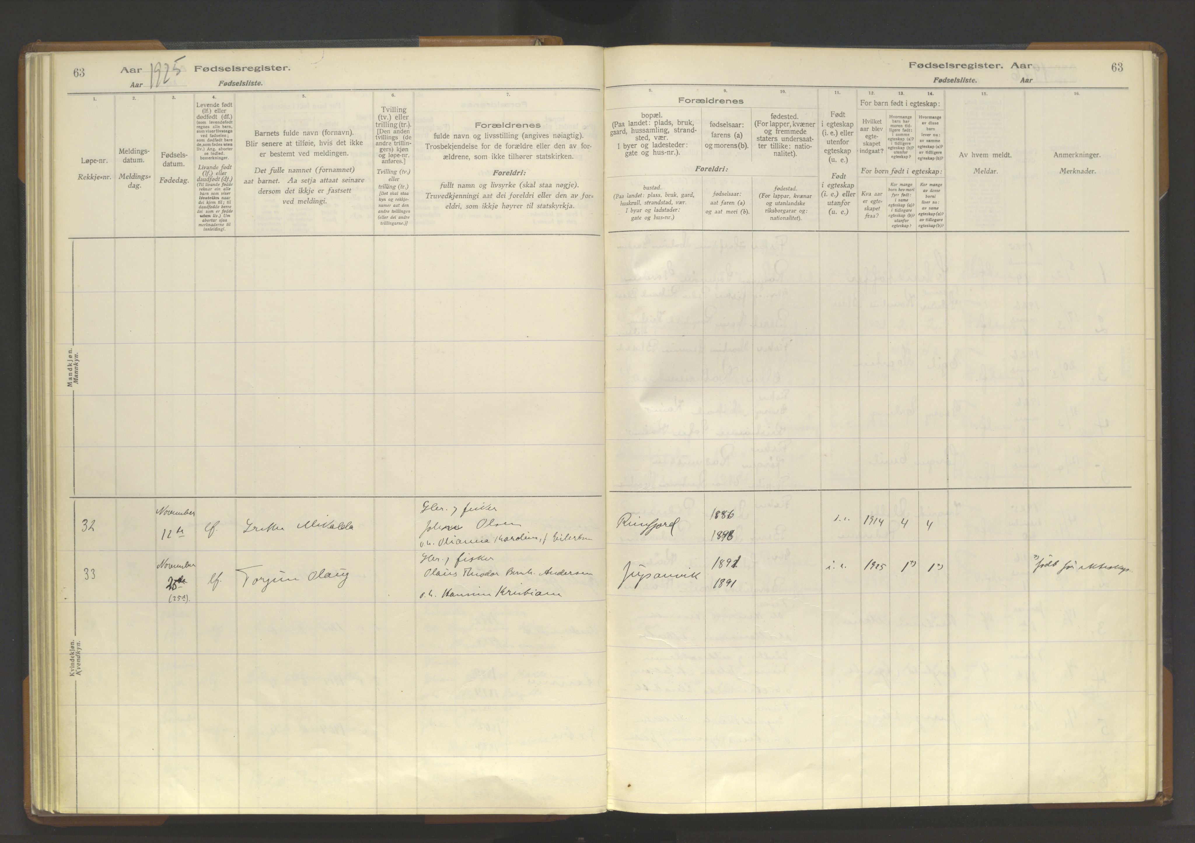 Skjervøy sokneprestkontor, AV/SATØ-S-1300/I/Ia/L0062: Birth register no. 62, 1916-1950, p. 63