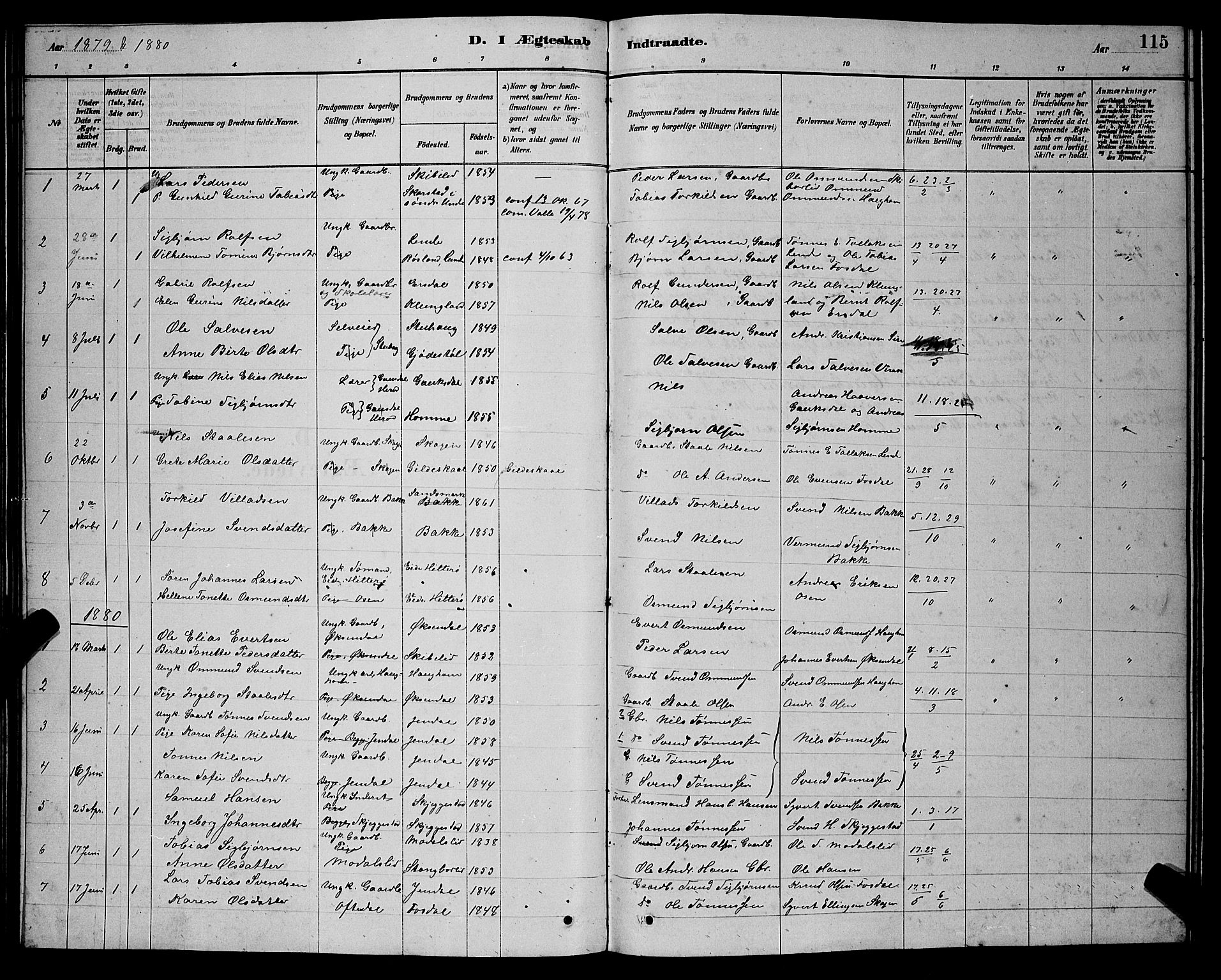 Bakke sokneprestkontor, SAK/1111-0002/F/Fb/Fba/L0002: Parish register (copy) no. B 2, 1879-1893, p. 115