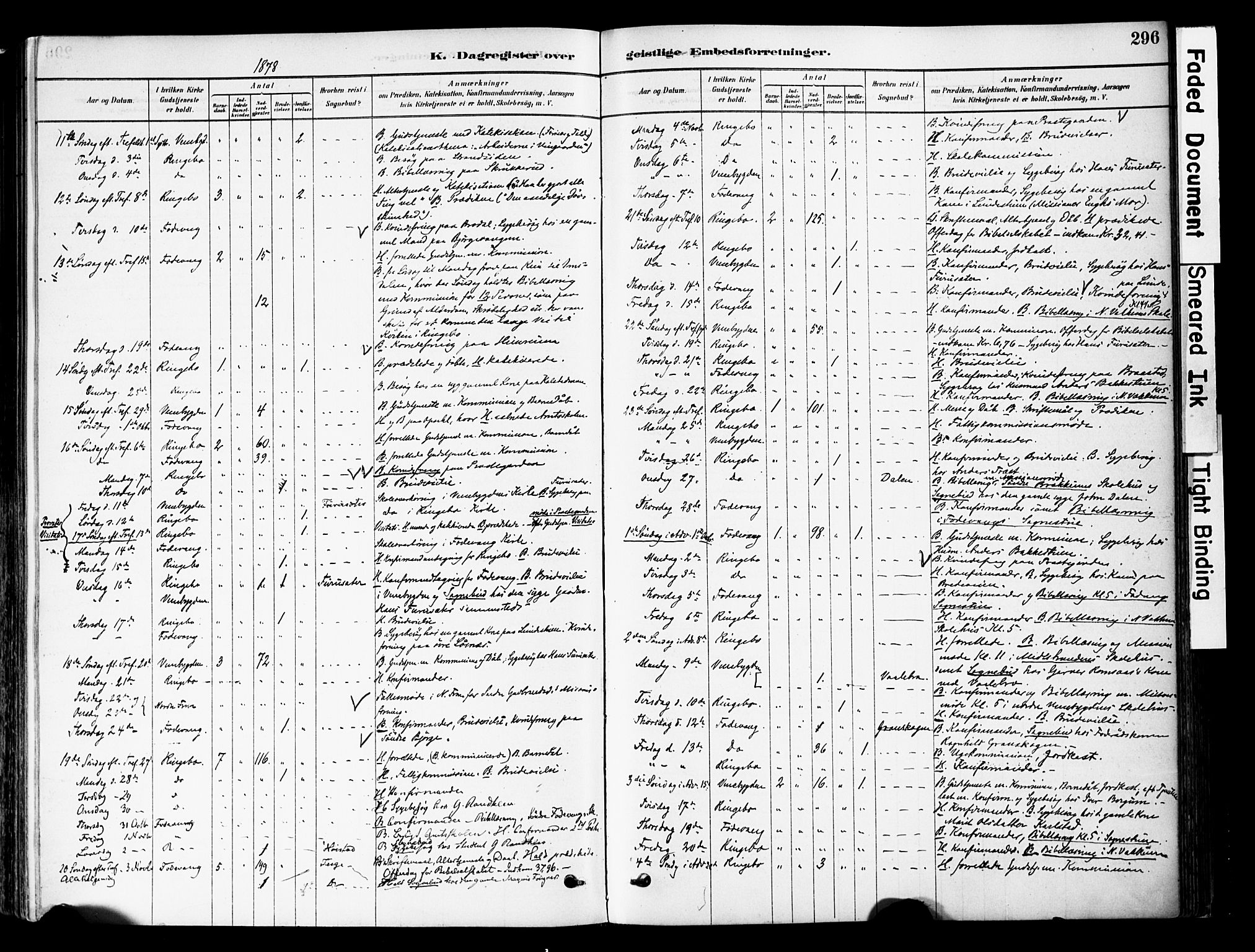 Ringebu prestekontor, AV/SAH-PREST-082/H/Ha/Haa/L0008: Parish register (official) no. 8, 1878-1898, p. 296