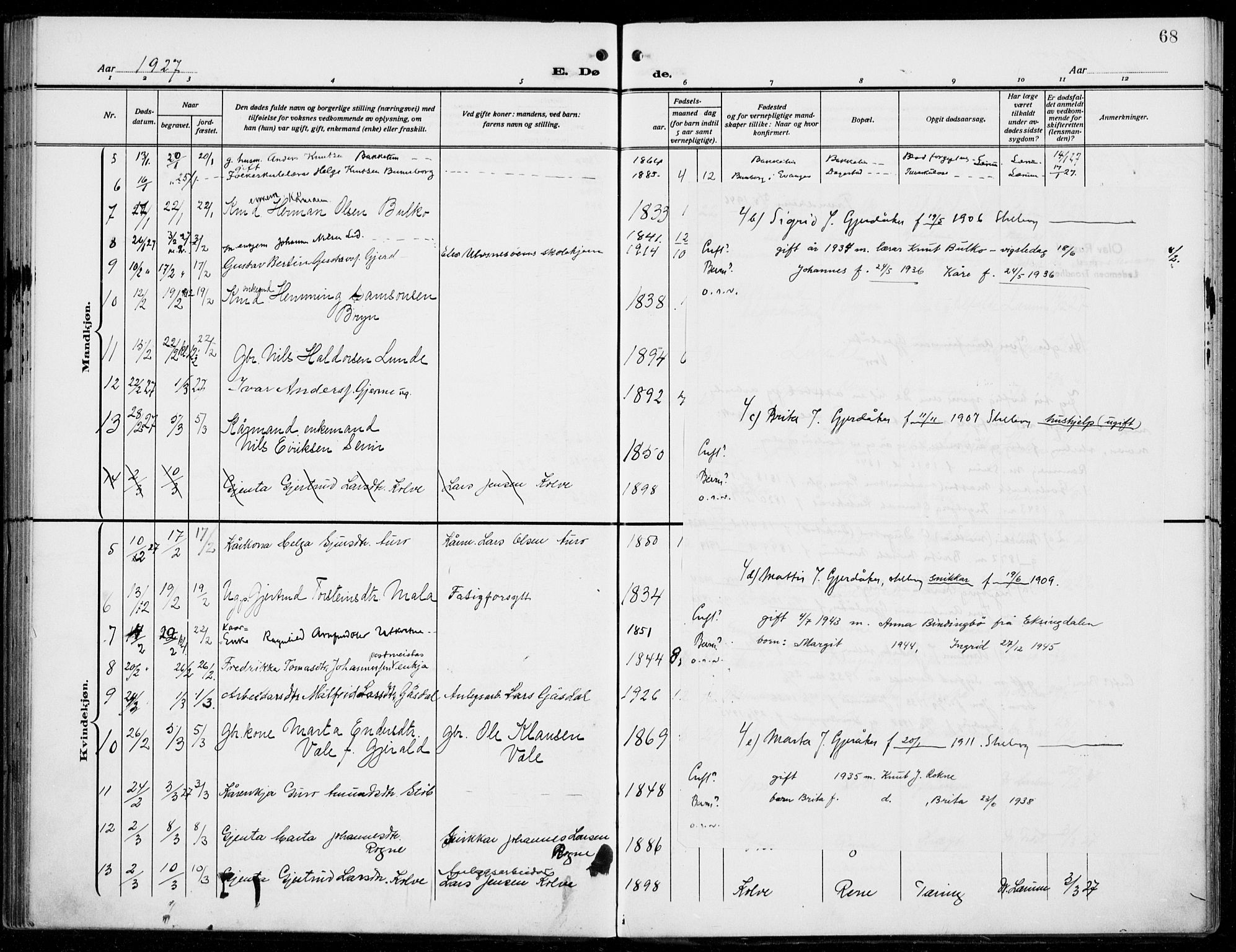 Voss sokneprestembete, SAB/A-79001/H/Haa: Parish register (official) no. D  2, 1910-1932, p. 68