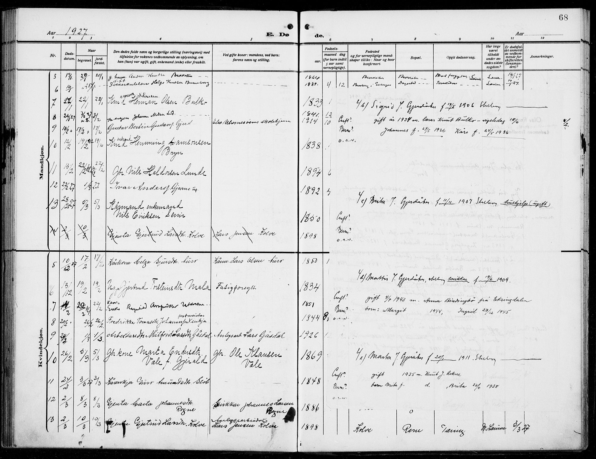 Voss sokneprestembete, AV/SAB-A-79001/H/Haa: Parish register (official) no. D  2, 1910-1932, p. 68