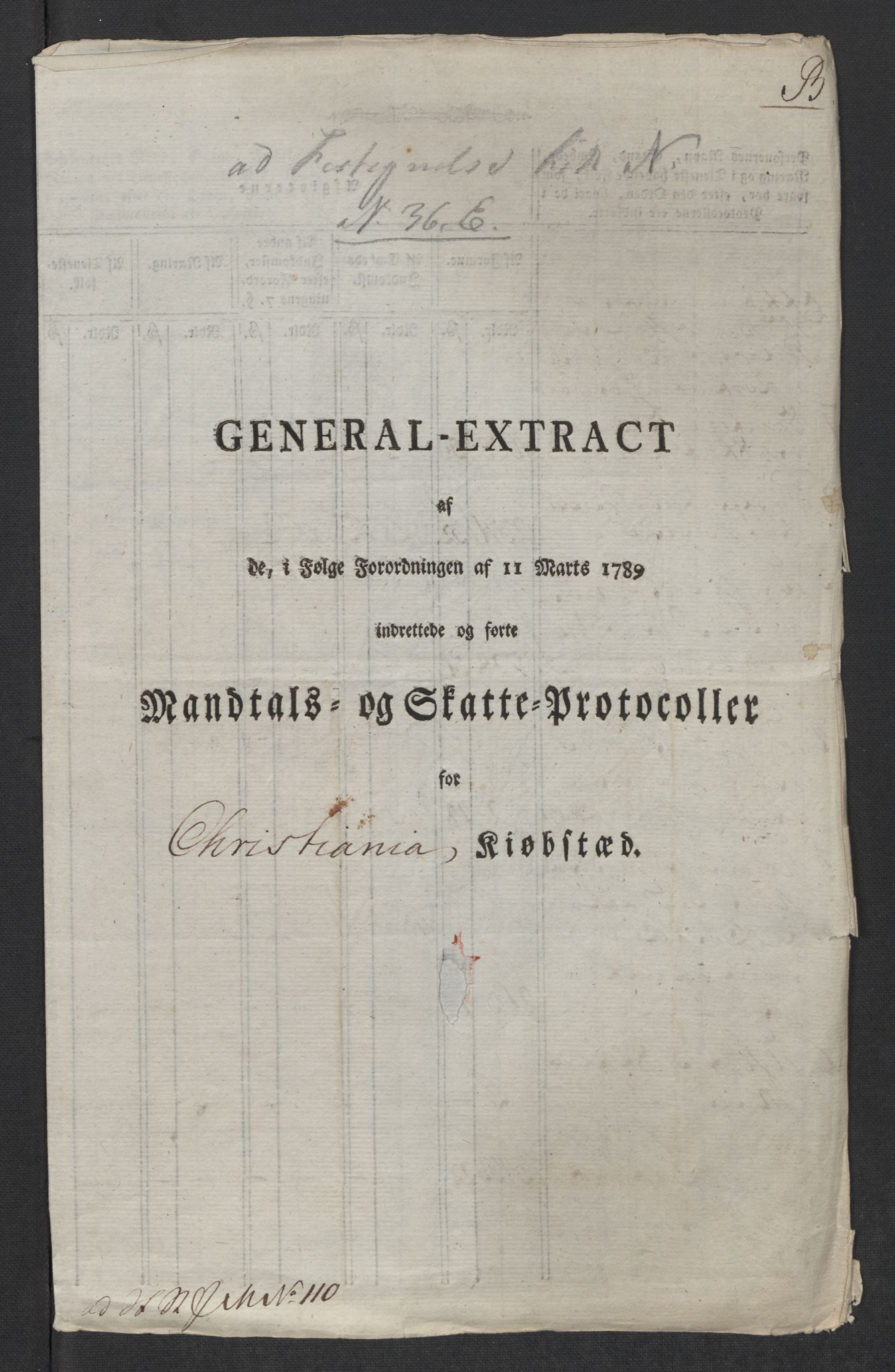 Rentekammeret inntil 1814, Reviderte regnskaper, Mindre regnskaper, AV/RA-EA-4068/Rf/Rfe/L0005: Buskerud fogderi. Christiania, 1789, p. 412