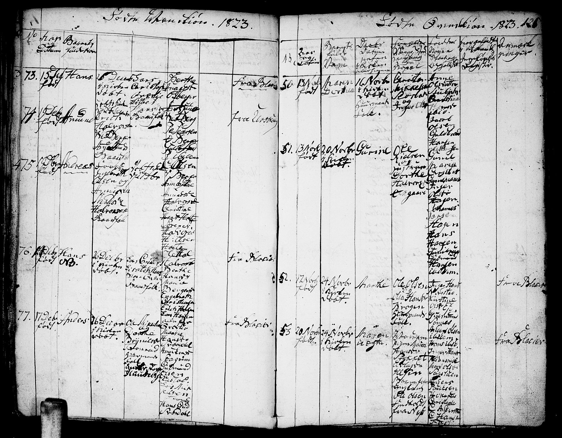 Aurskog prestekontor Kirkebøker, SAO/A-10304a/F/Fa/L0005: Parish register (official) no. I 5, 1814-1829, p. 125