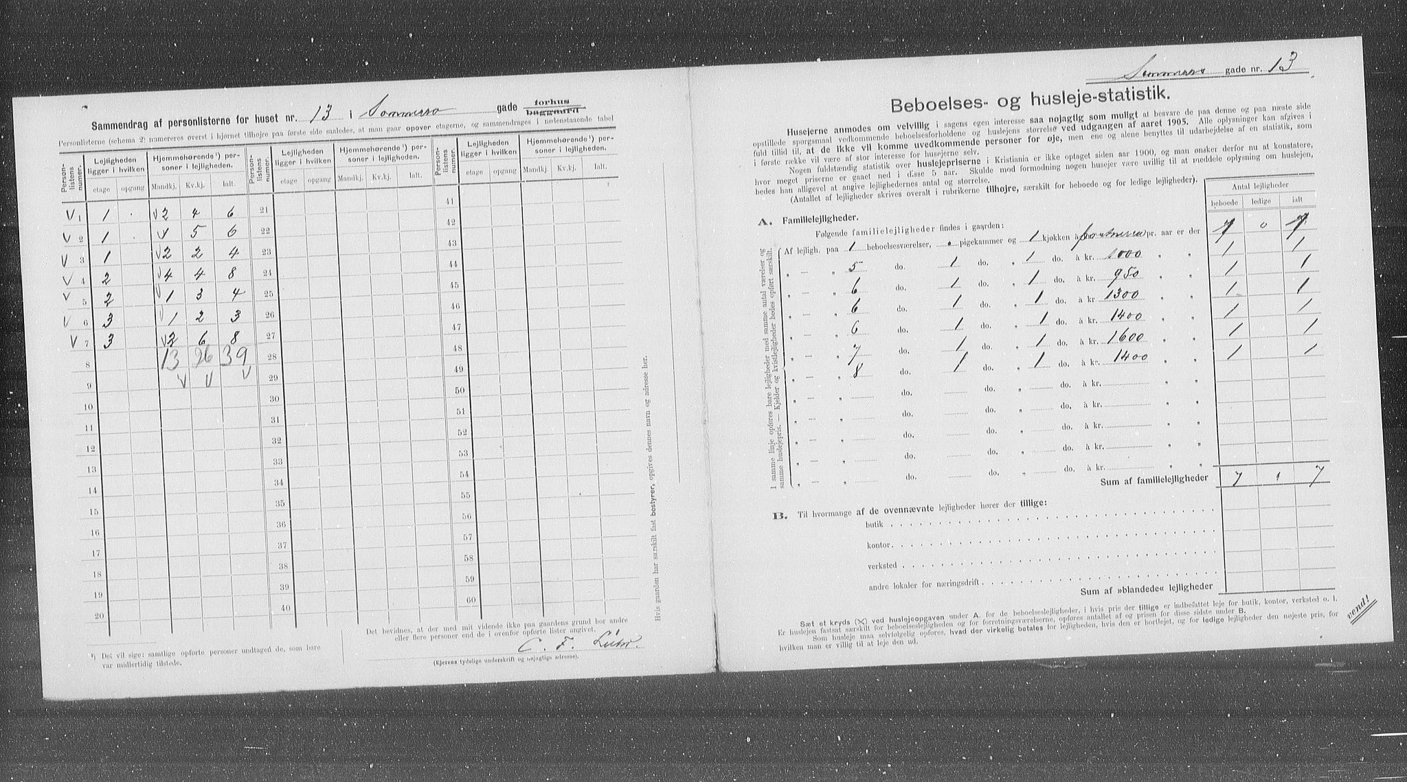 OBA, Municipal Census 1905 for Kristiania, 1905, p. 51750