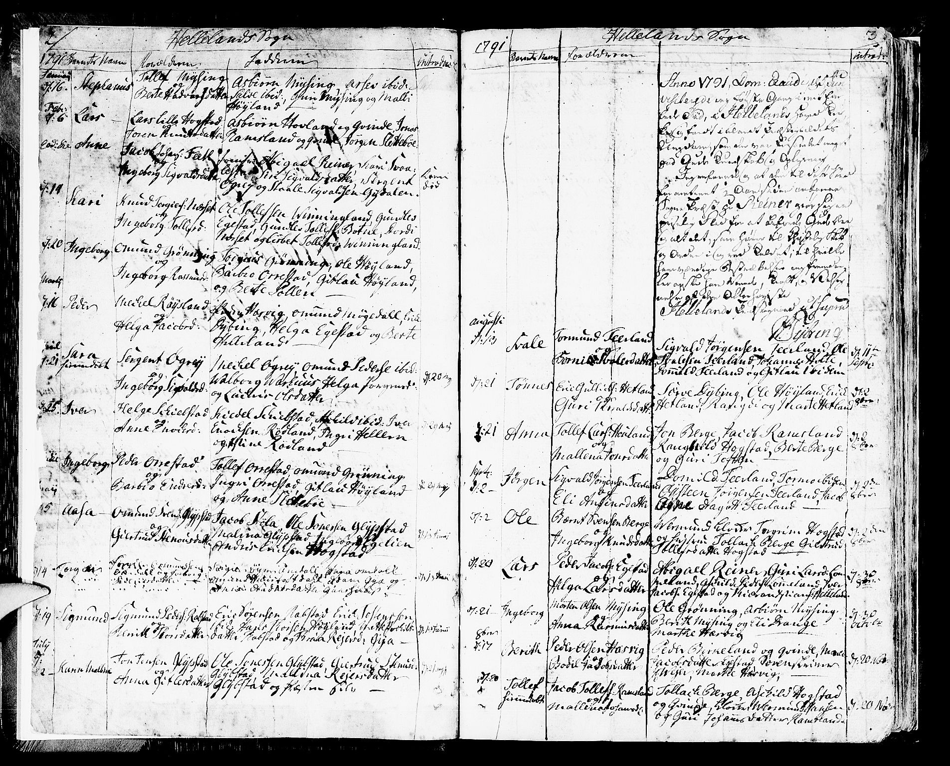 Helleland sokneprestkontor, AV/SAST-A-101810: Parish register (official) no. A 3 /1, 1791-1817, p. 2-3