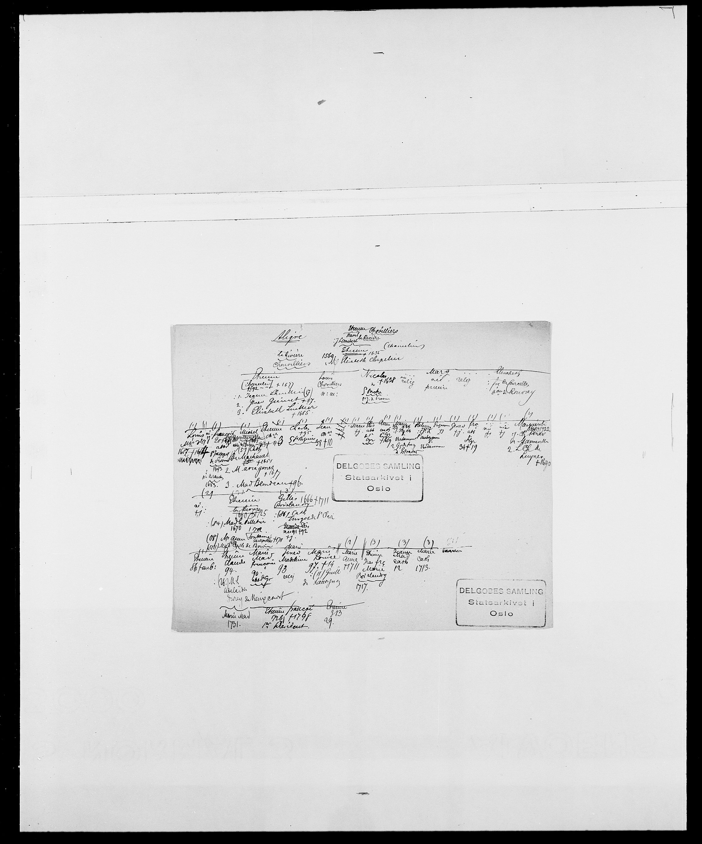 Delgobe, Charles Antoine - samling, AV/SAO-PAO-0038/D/Da/L0001: Aabye - Angerman, p. 387