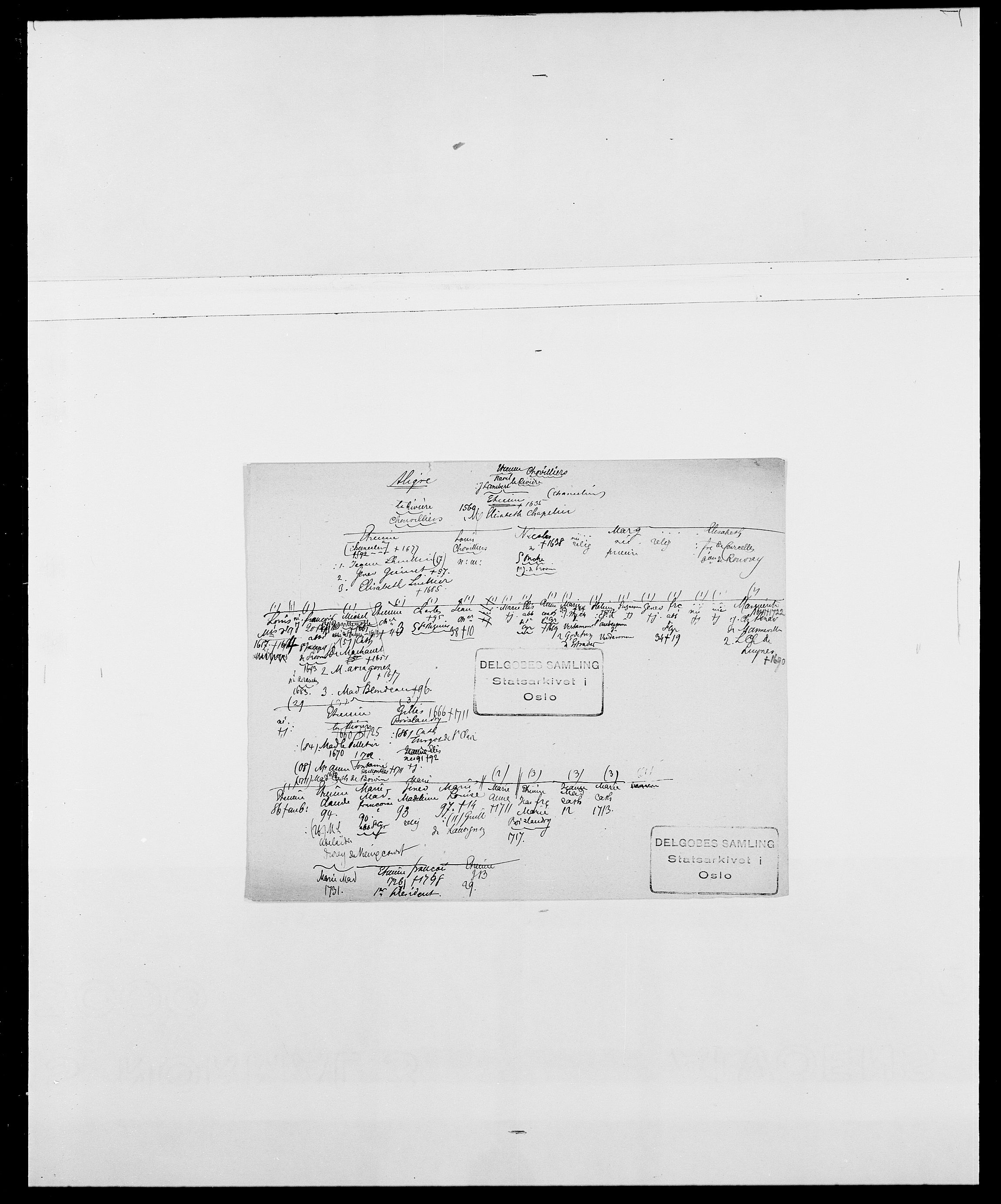 Delgobe, Charles Antoine - samling, SAO/PAO-0038/D/Da/L0001: Aabye - Angerman, p. 387