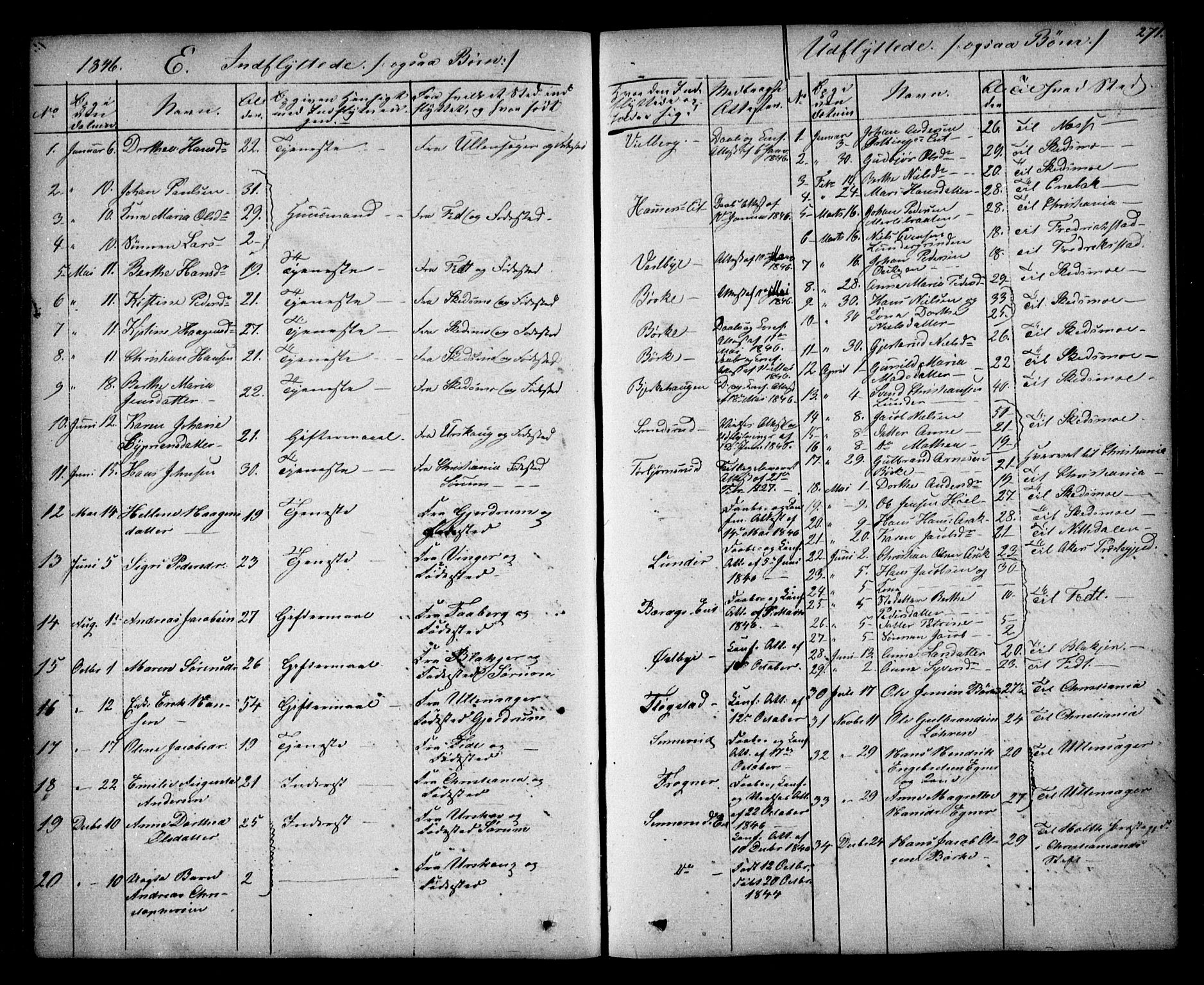 Sørum prestekontor Kirkebøker, SAO/A-10303/F/Fa/L0005: Parish register (official) no. I 5, 1846-1863, p. 271