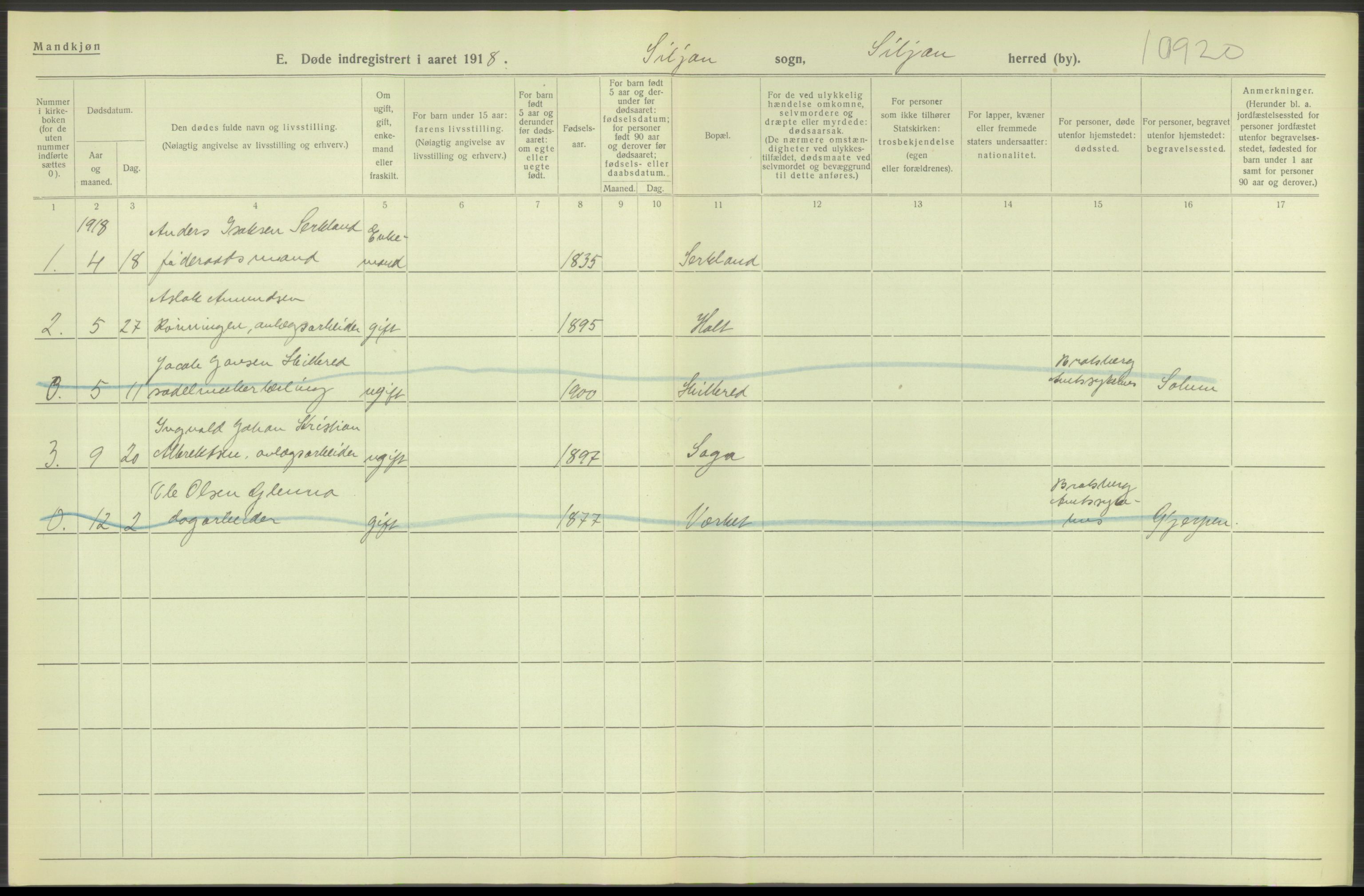 Statistisk sentralbyrå, Sosiodemografiske emner, Befolkning, AV/RA-S-2228/D/Df/Dfb/Dfbh/L0026: Telemark fylke: Døde. Bygder og byer., 1918, p. 382