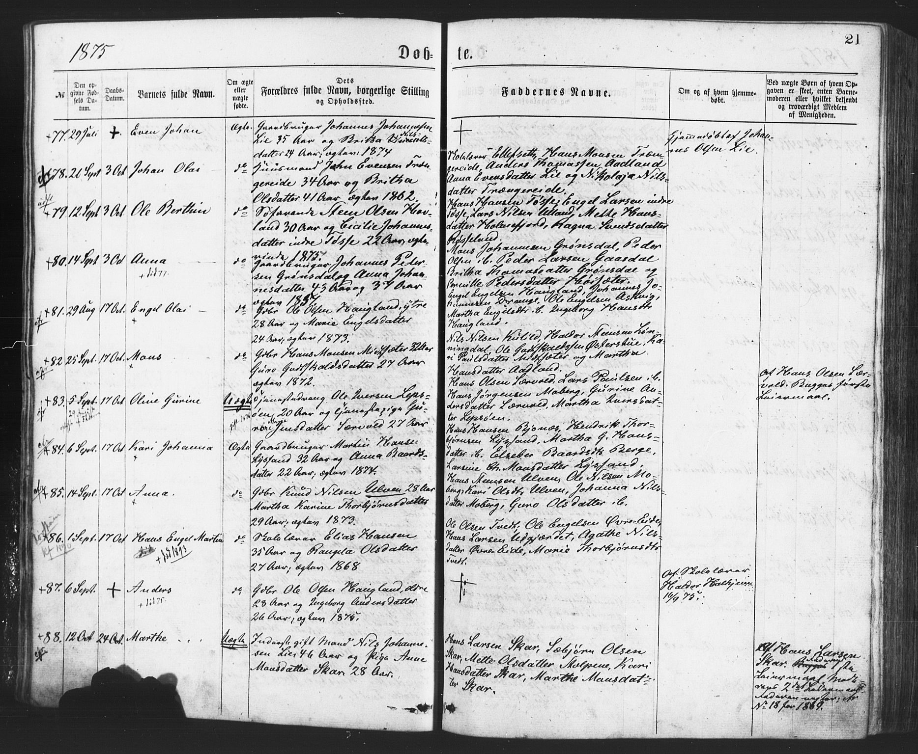 Os sokneprestembete, SAB/A-99929: Parish register (official) no. A 18, 1874-1884, p. 21
