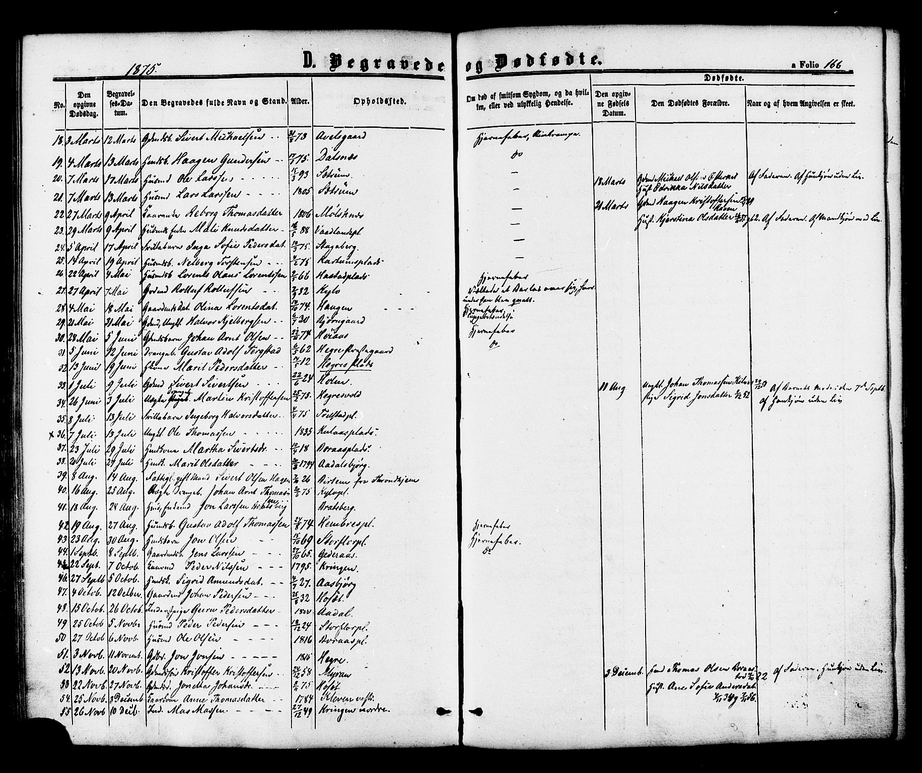 Ministerialprotokoller, klokkerbøker og fødselsregistre - Nord-Trøndelag, SAT/A-1458/703/L0029: Parish register (official) no. 703A02, 1863-1879, p. 166