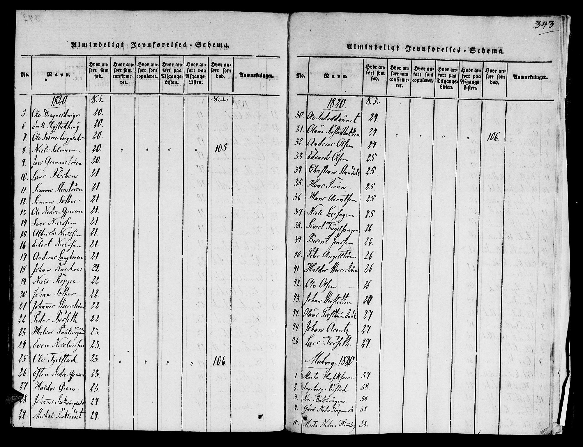 Ministerialprotokoller, klokkerbøker og fødselsregistre - Sør-Trøndelag, SAT/A-1456/606/L0283: Parish register (official) no. 606A03 /1, 1818-1823, p. 343