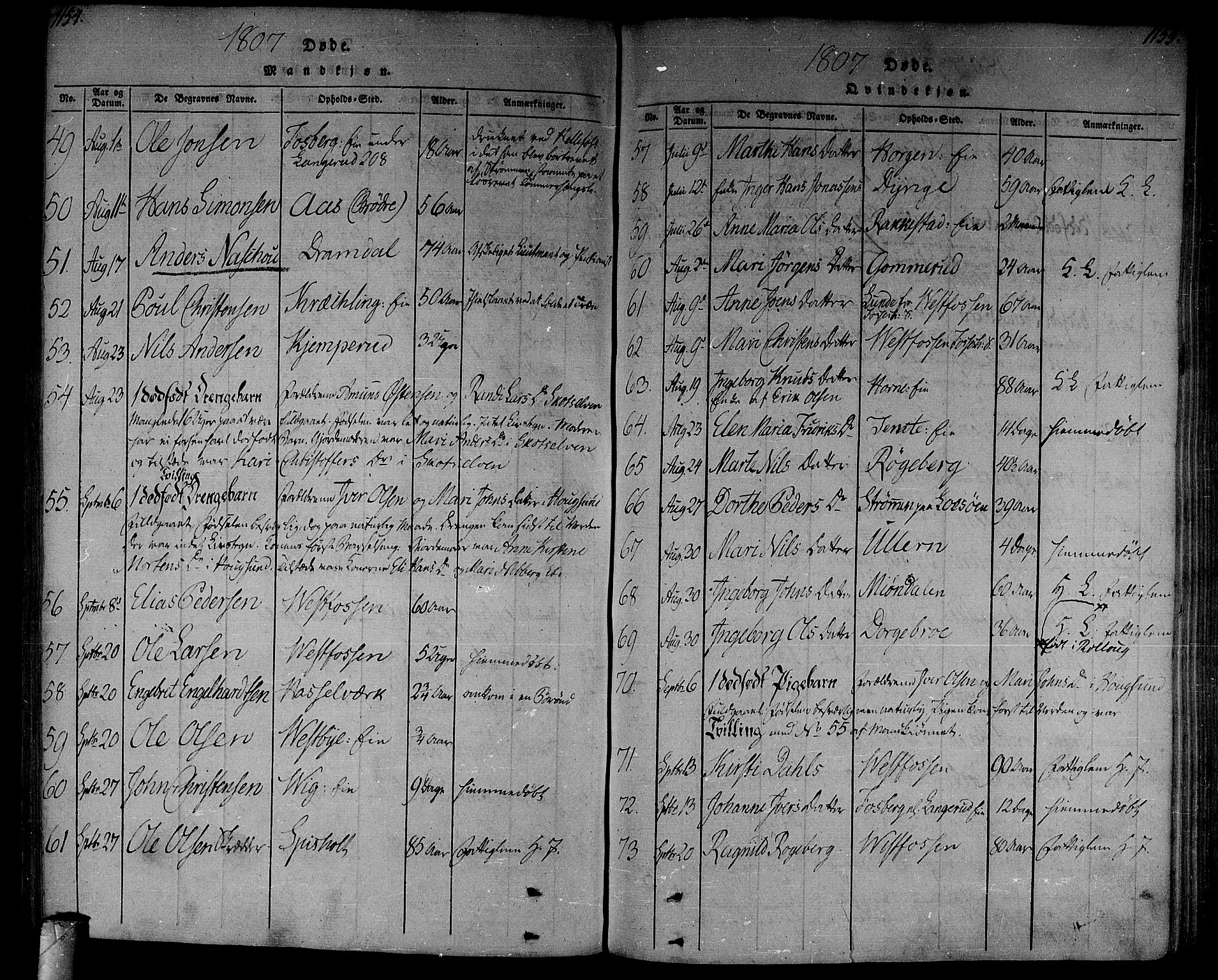 Eiker kirkebøker, AV/SAKO-A-4/F/Fa/L0010: Parish register (official) no. I 10, 1806-1815, p. 1154-1155