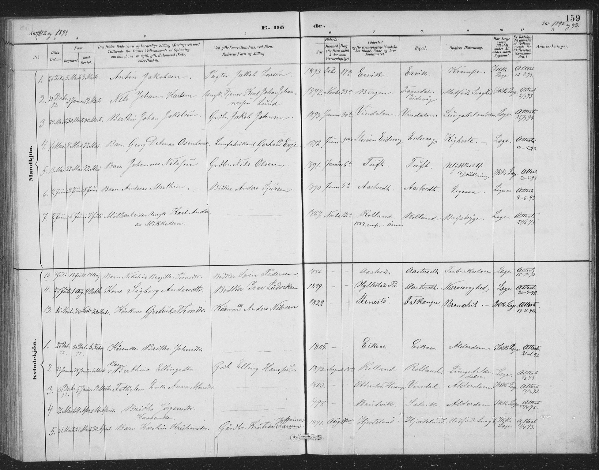 Åsane sokneprestembete, AV/SAB-A-79401/H/Hab: Parish register (copy) no. A 2, 1885-1898, p. 159