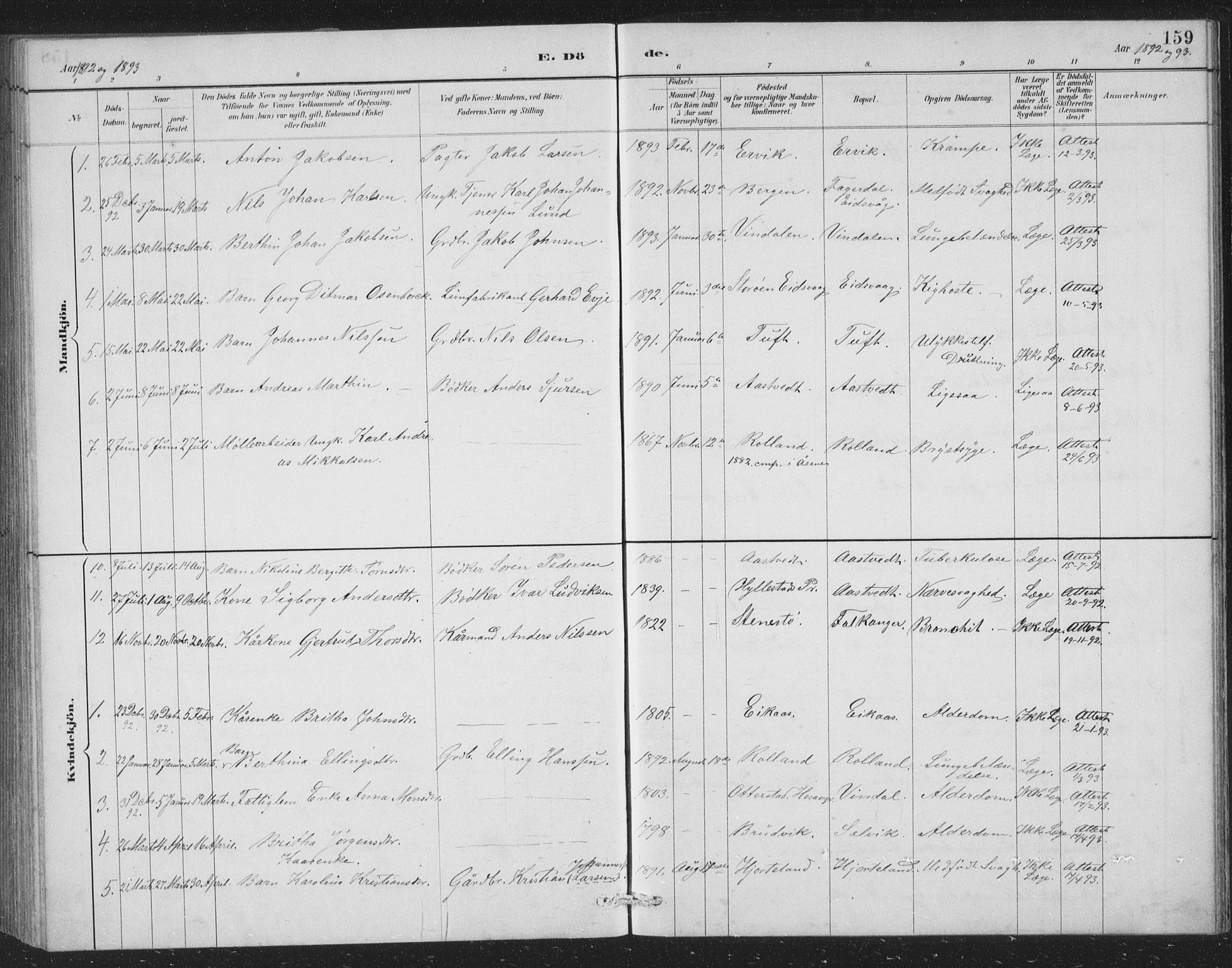 Åsane sokneprestembete, SAB/A-79401/H/Hab: Parish register (copy) no. A 2, 1885-1898, p. 159