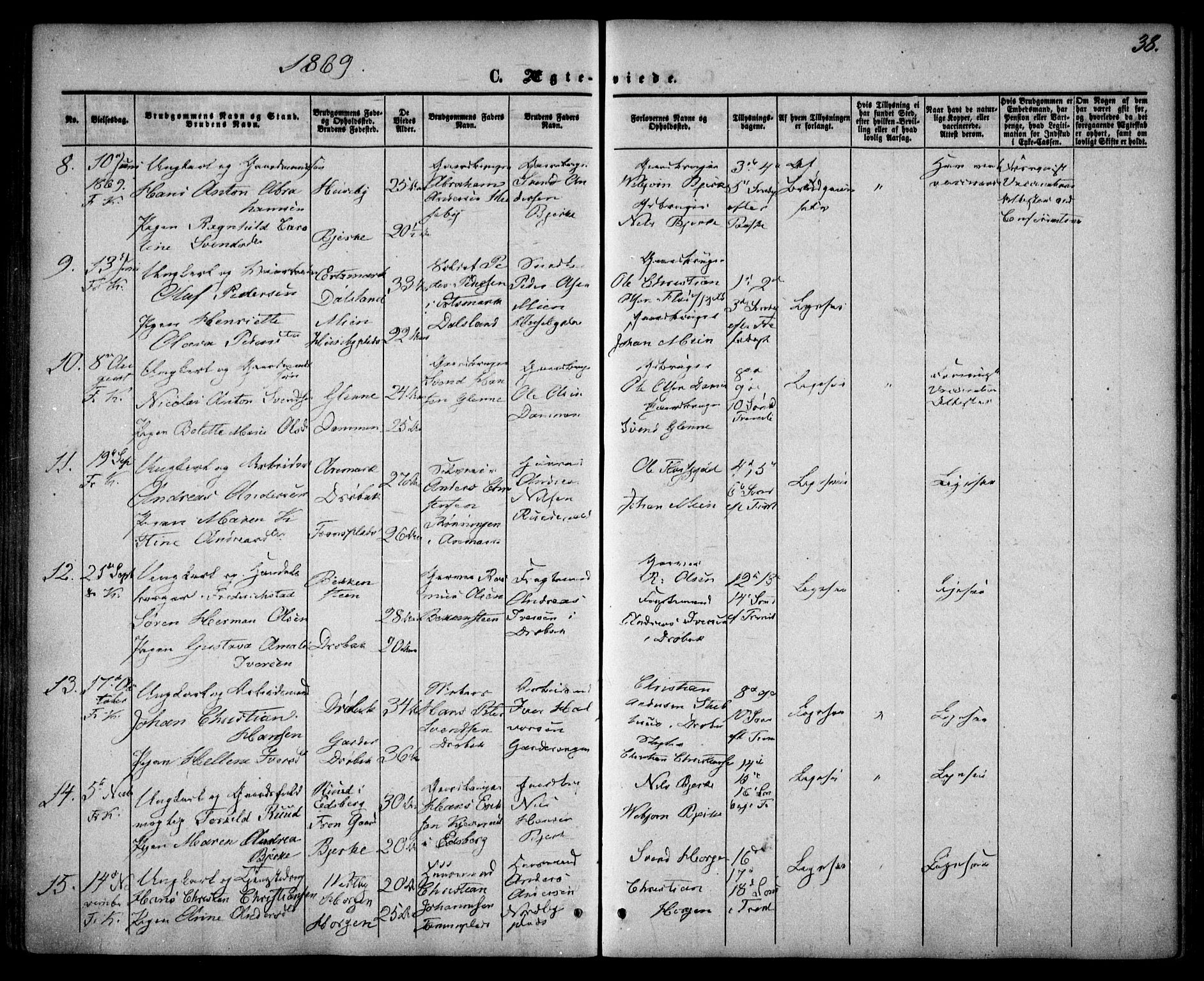 Drøbak prestekontor Kirkebøker, AV/SAO-A-10142a/F/Fa/L0002: Parish register (official) no. I 2, 1858-1870, p. 38