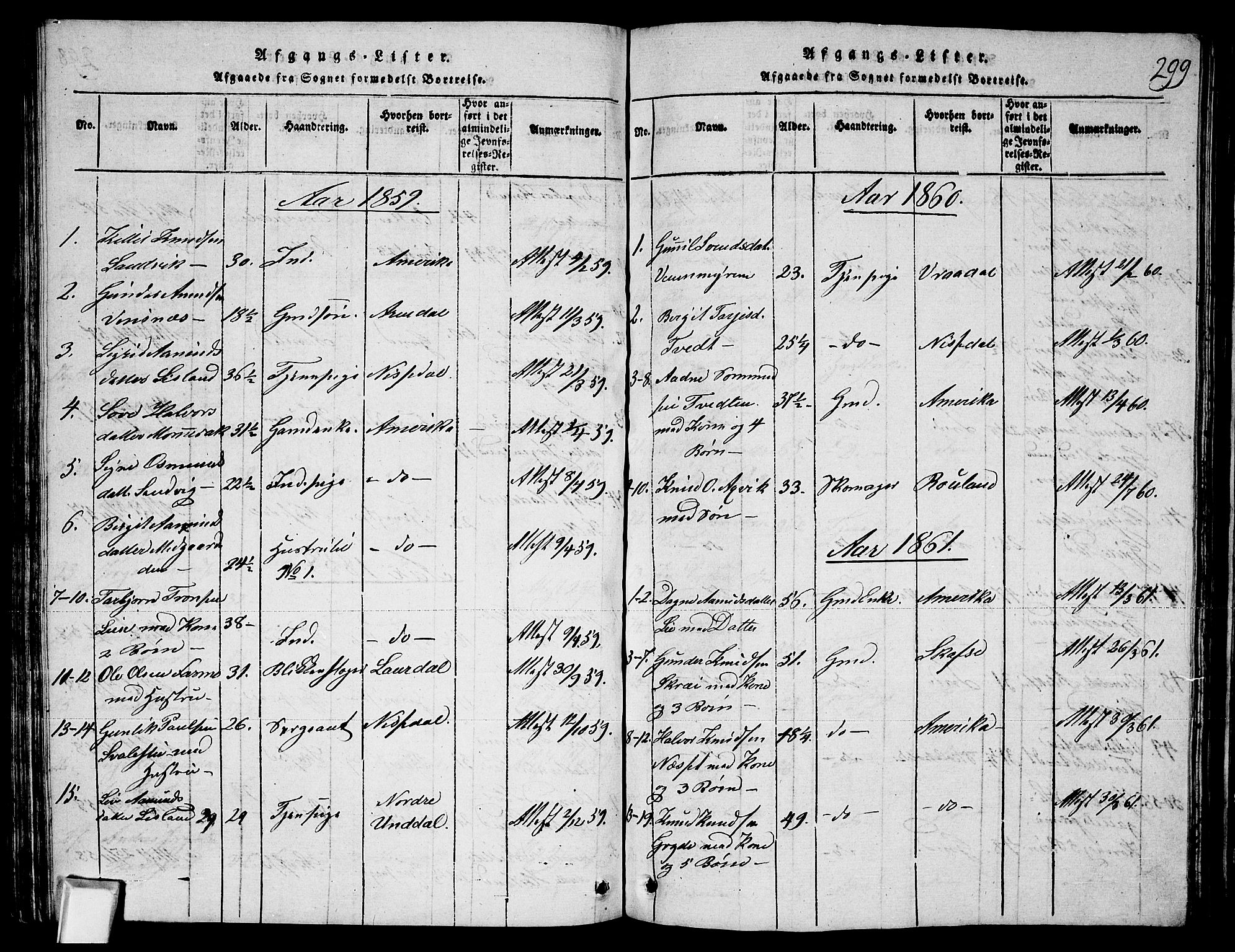 Fyresdal kirkebøker, SAKO/A-263/G/Ga/L0003: Parish register (copy) no. I 3, 1815-1863, p. 299