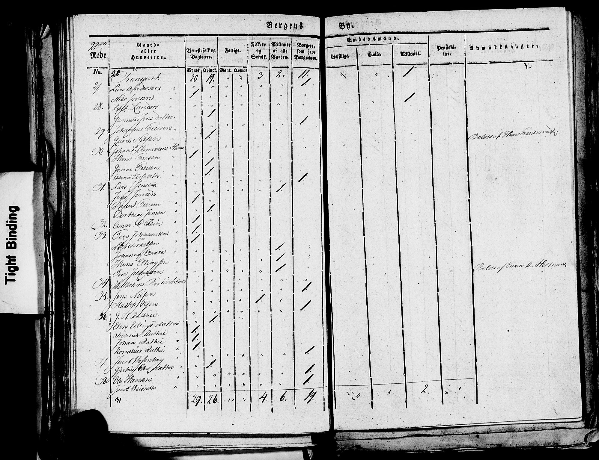 SAB, 1815 Census for Bergen, 1815, p. 977