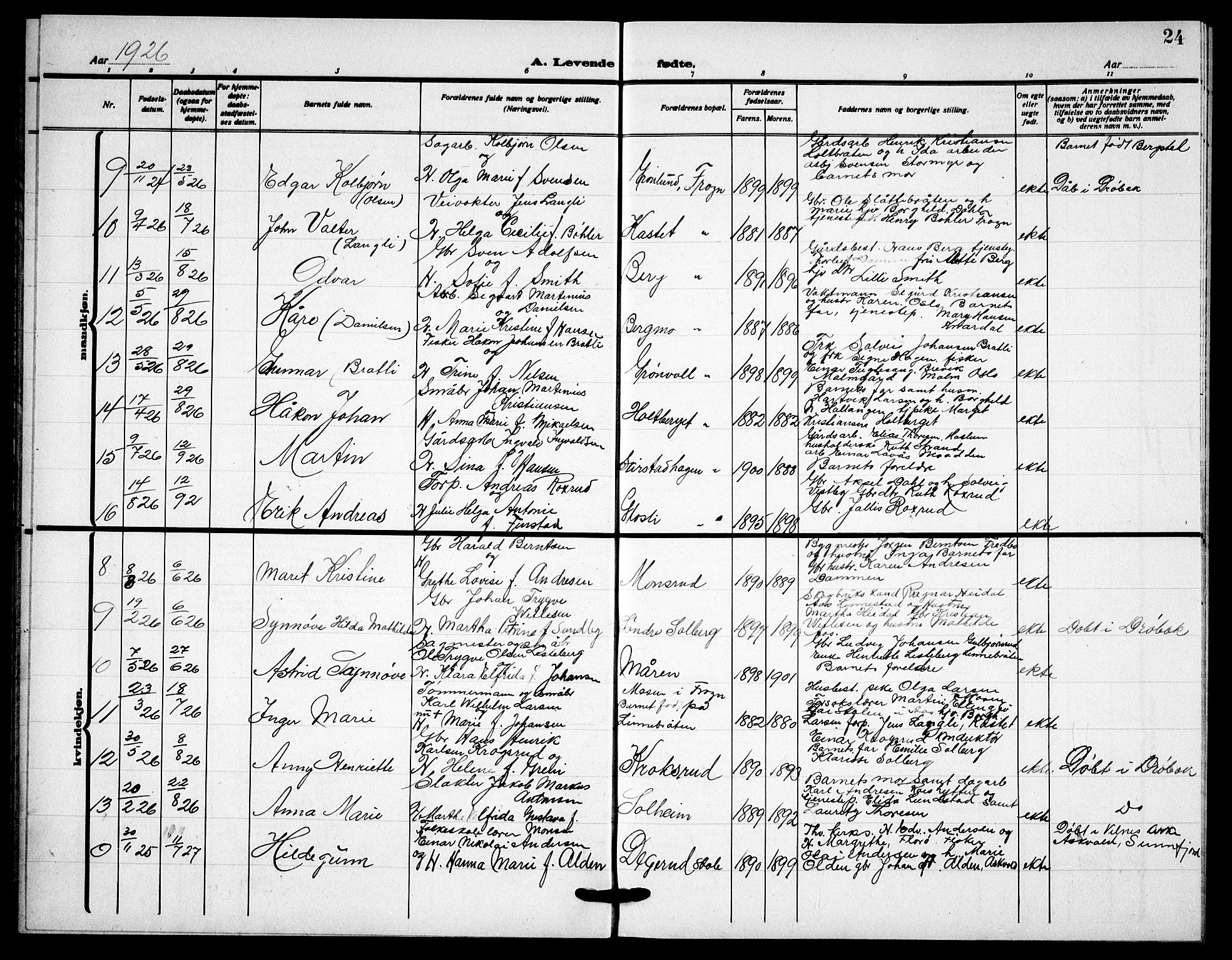 Drøbak prestekontor Kirkebøker, AV/SAO-A-10142a/G/Gb/L0002: Parish register (copy) no. II 2, 1919-1939, p. 24