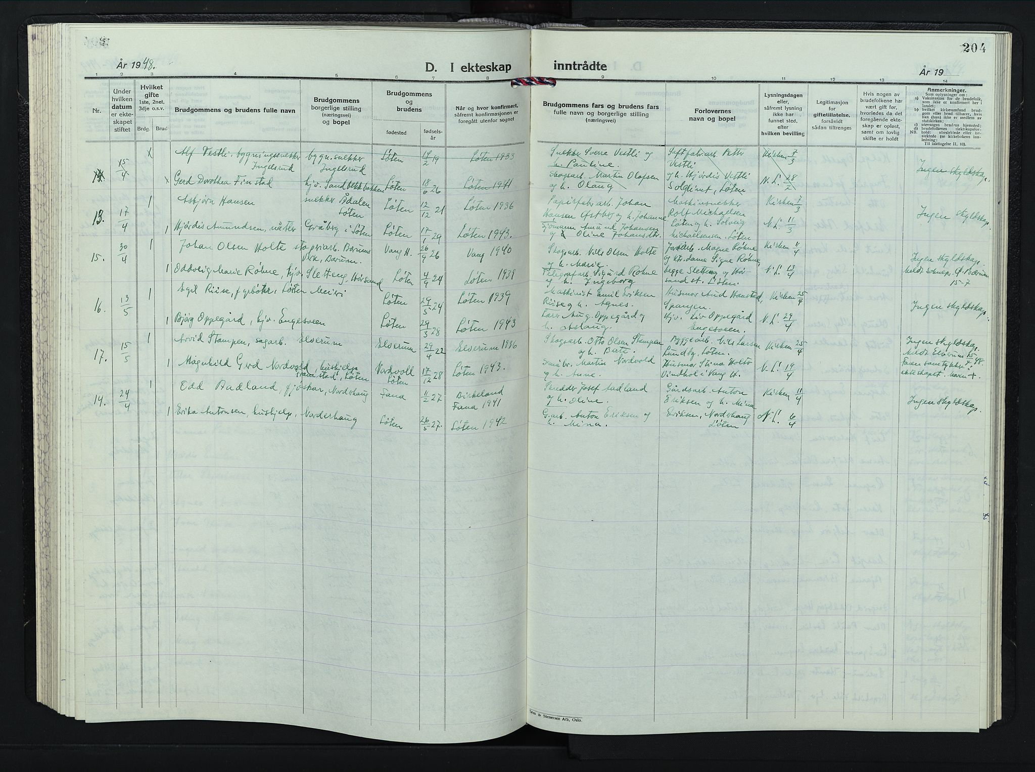 Løten prestekontor, AV/SAH-PREST-022/L/La/L0011: Parish register (copy) no. 11, 1946-1953, p. 204