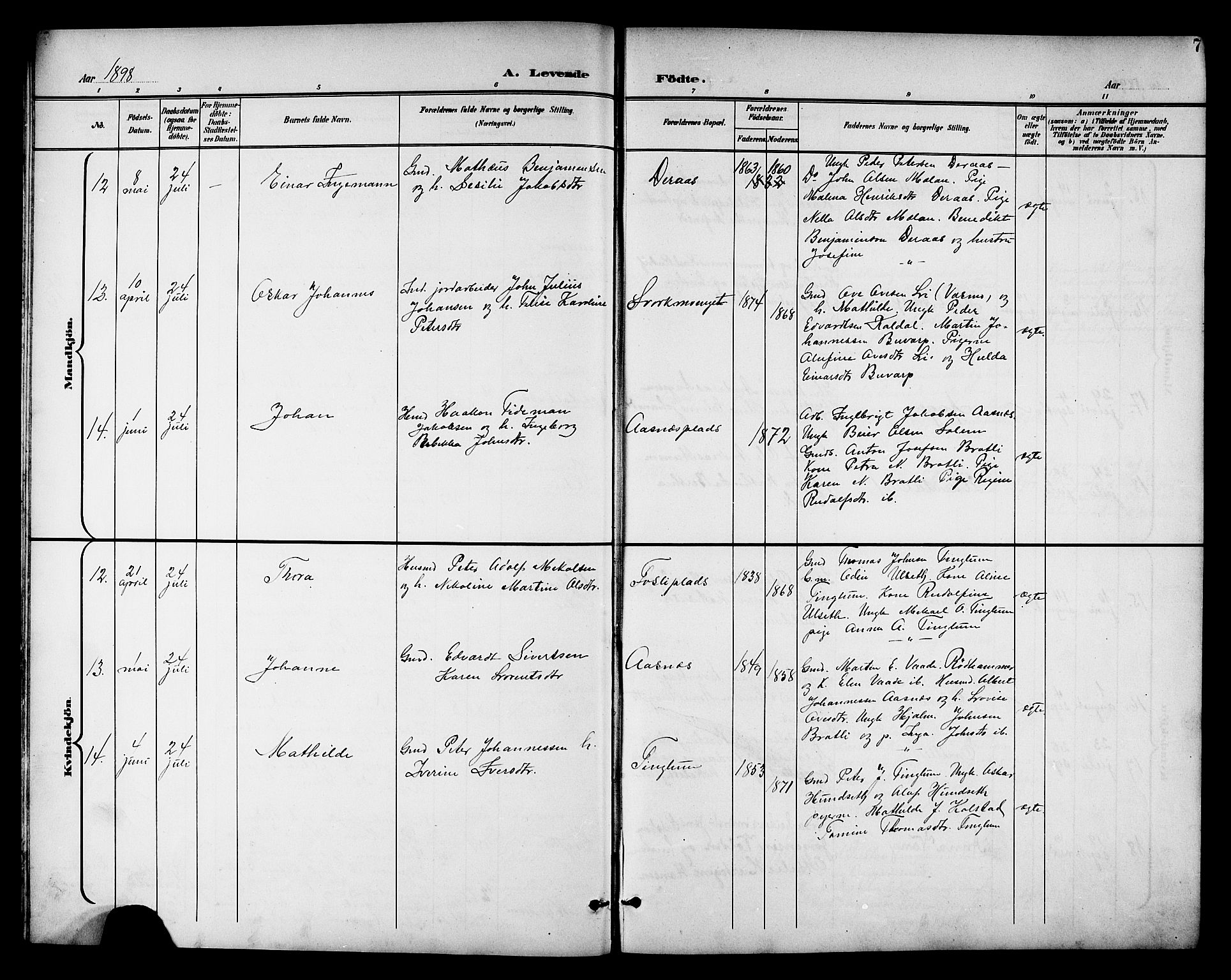 Ministerialprotokoller, klokkerbøker og fødselsregistre - Nord-Trøndelag, AV/SAT-A-1458/742/L0412: Parish register (copy) no. 742C03, 1898-1910, p. 7